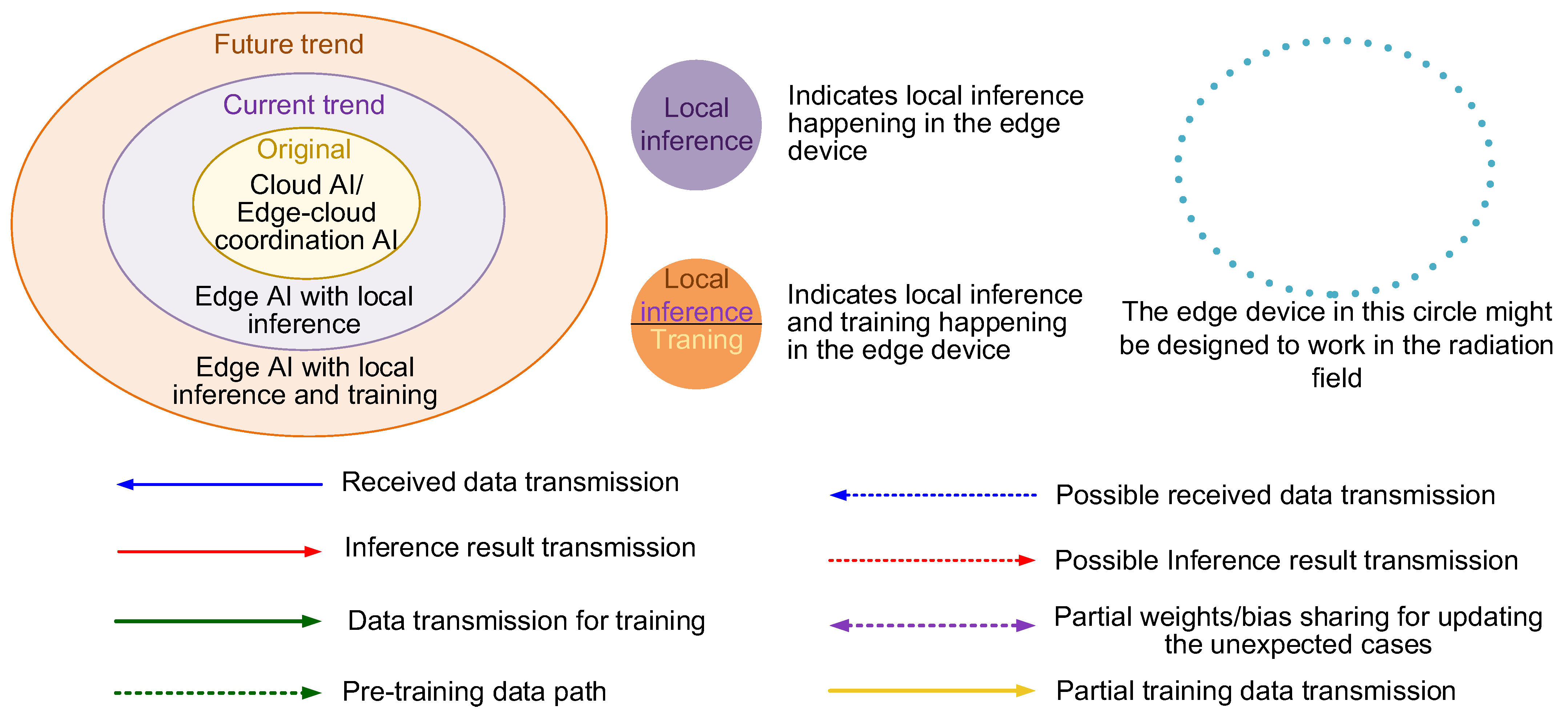 Electronics 10 02048 g004