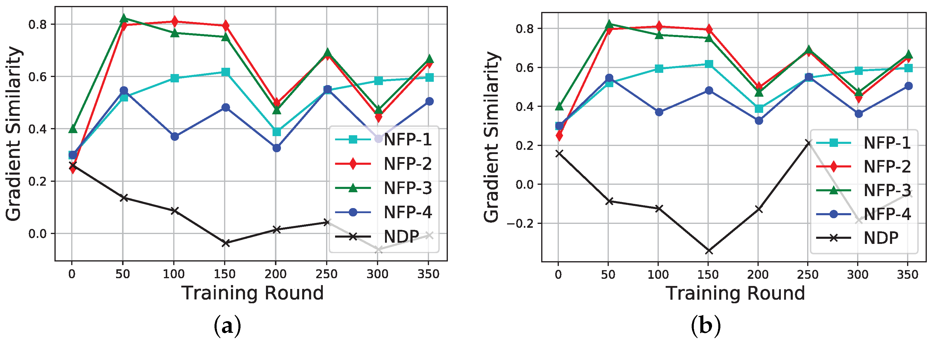 Electronics 10 02049 g002