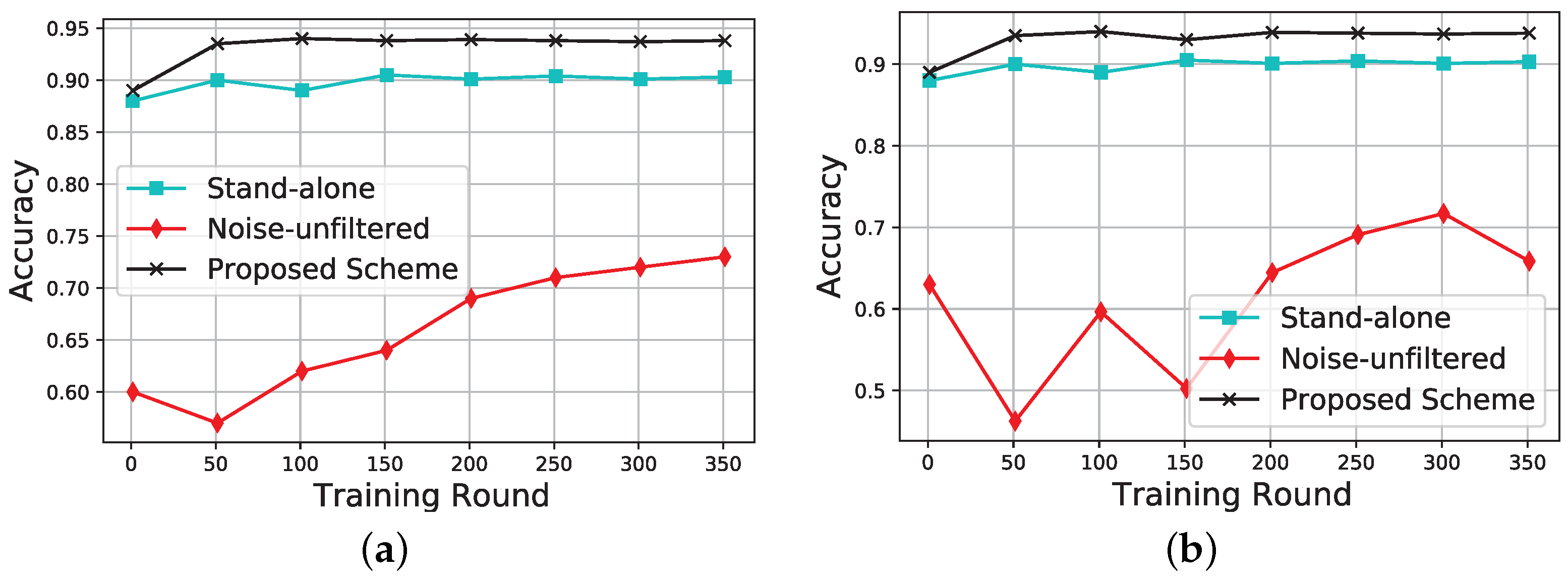 Electronics 10 02049 g003