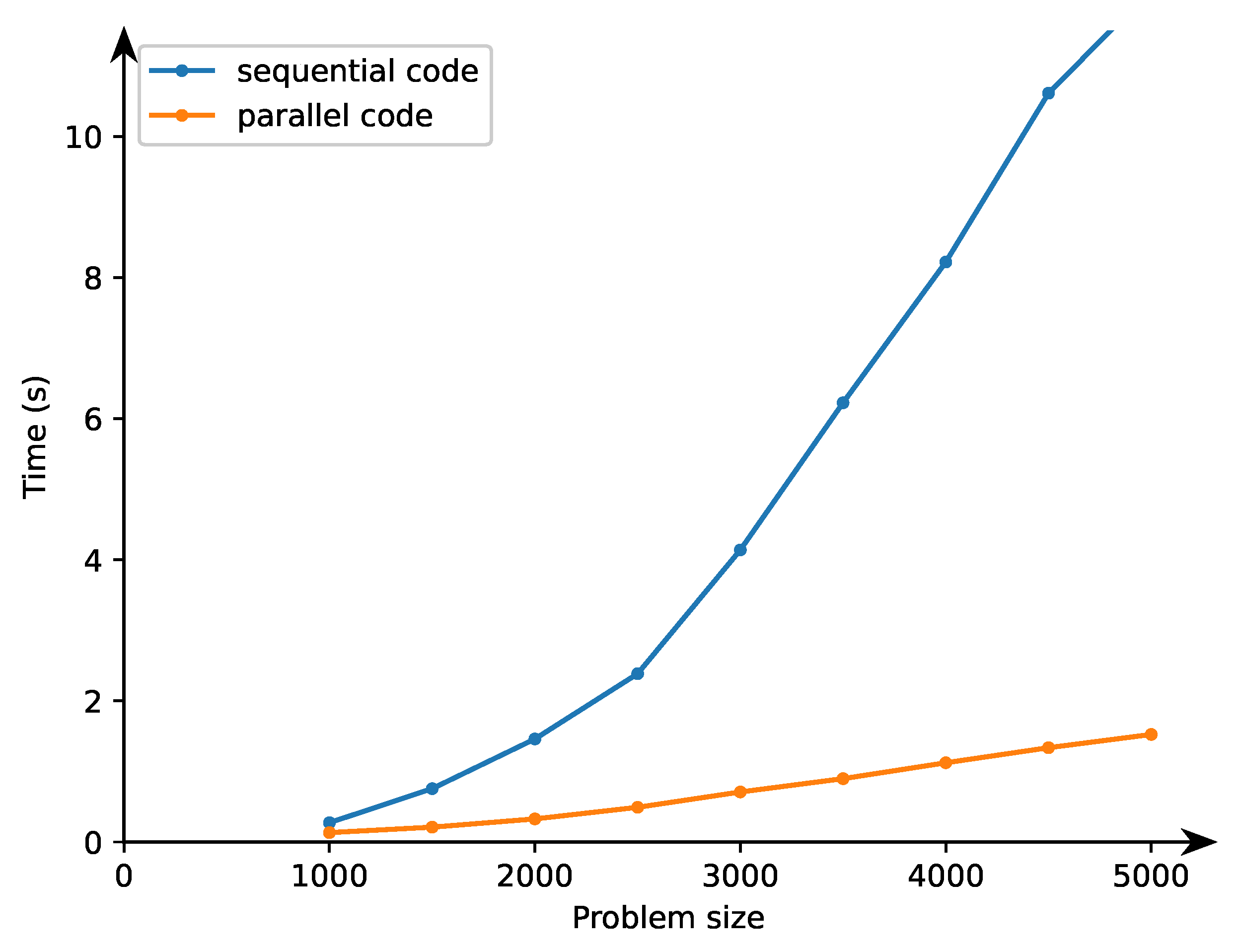 Electronics 10 02050 g002