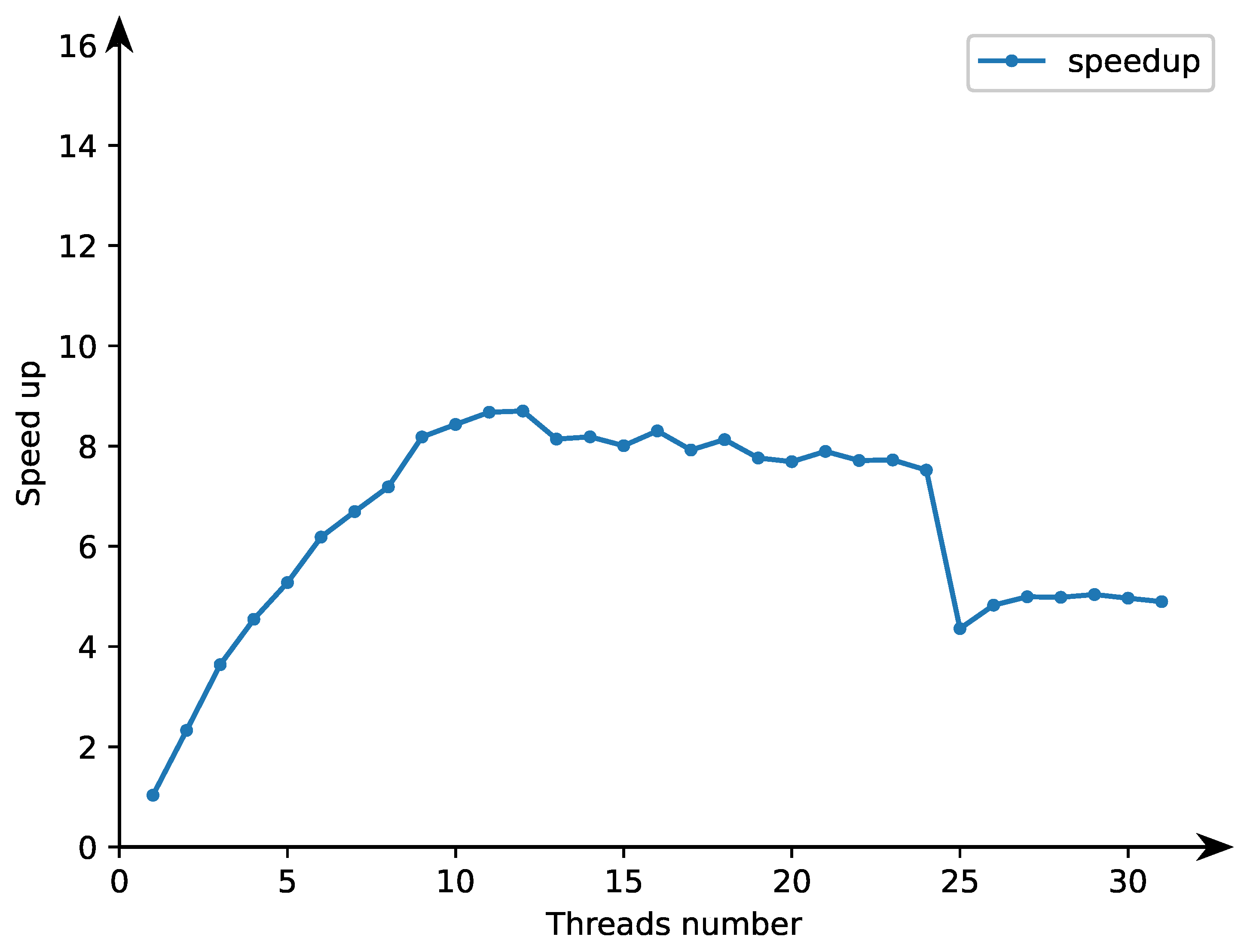 Electronics 10 02050 g004