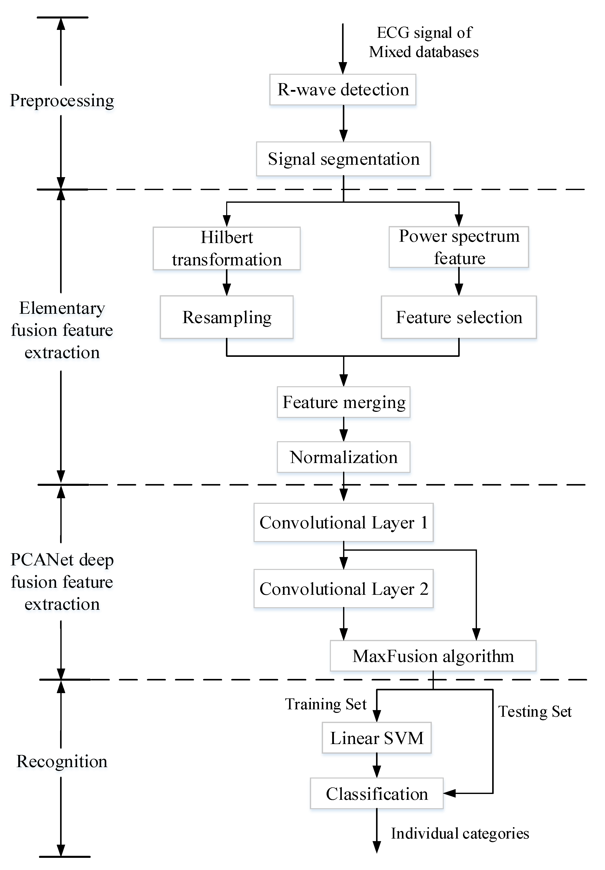 Electronics 10 02052 g001
