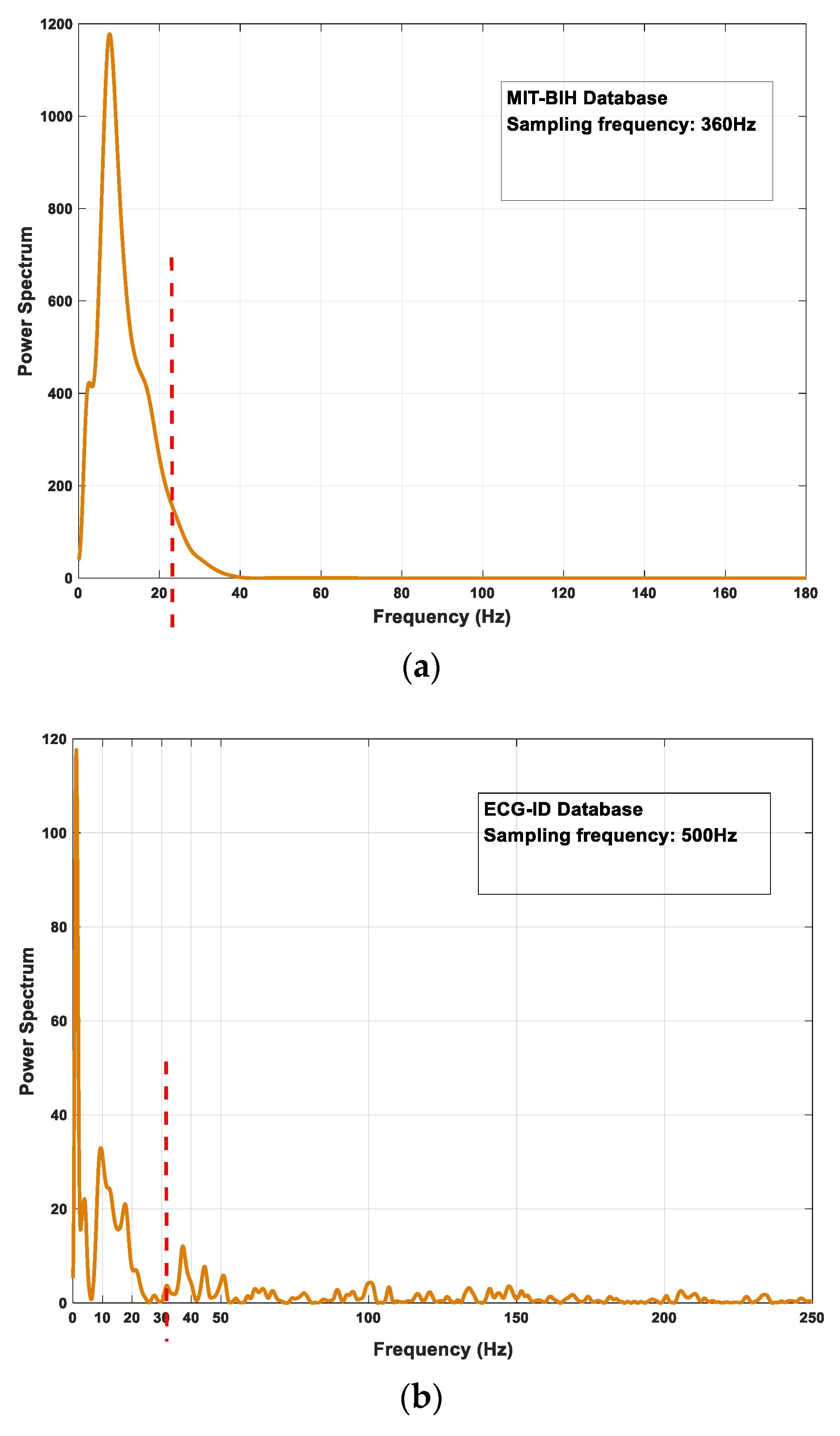 Electronics 10 02052 g004a