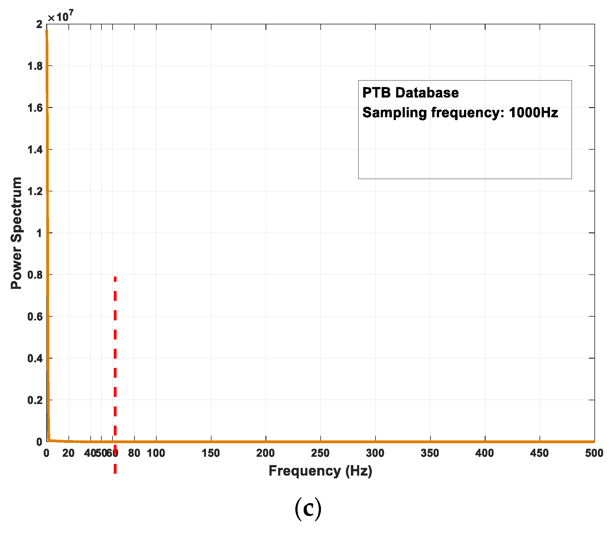 Electronics 10 02052 g004b
