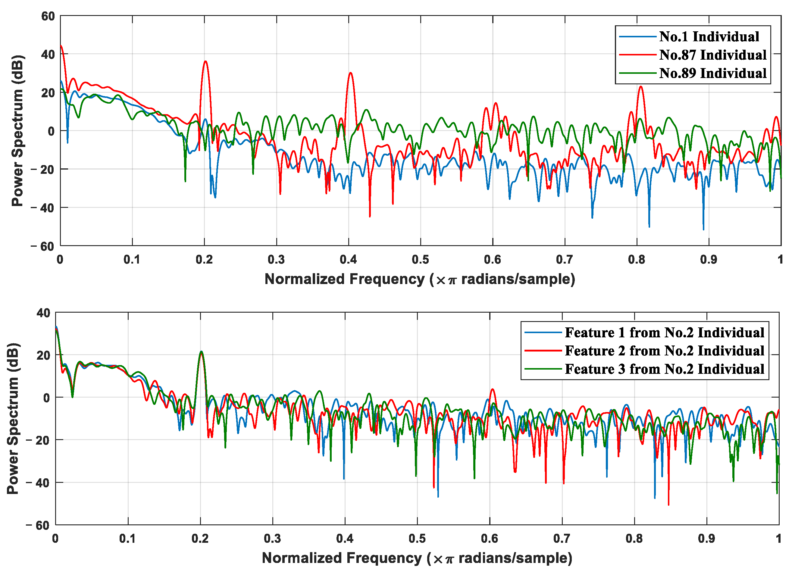 Electronics 10 02052 g005