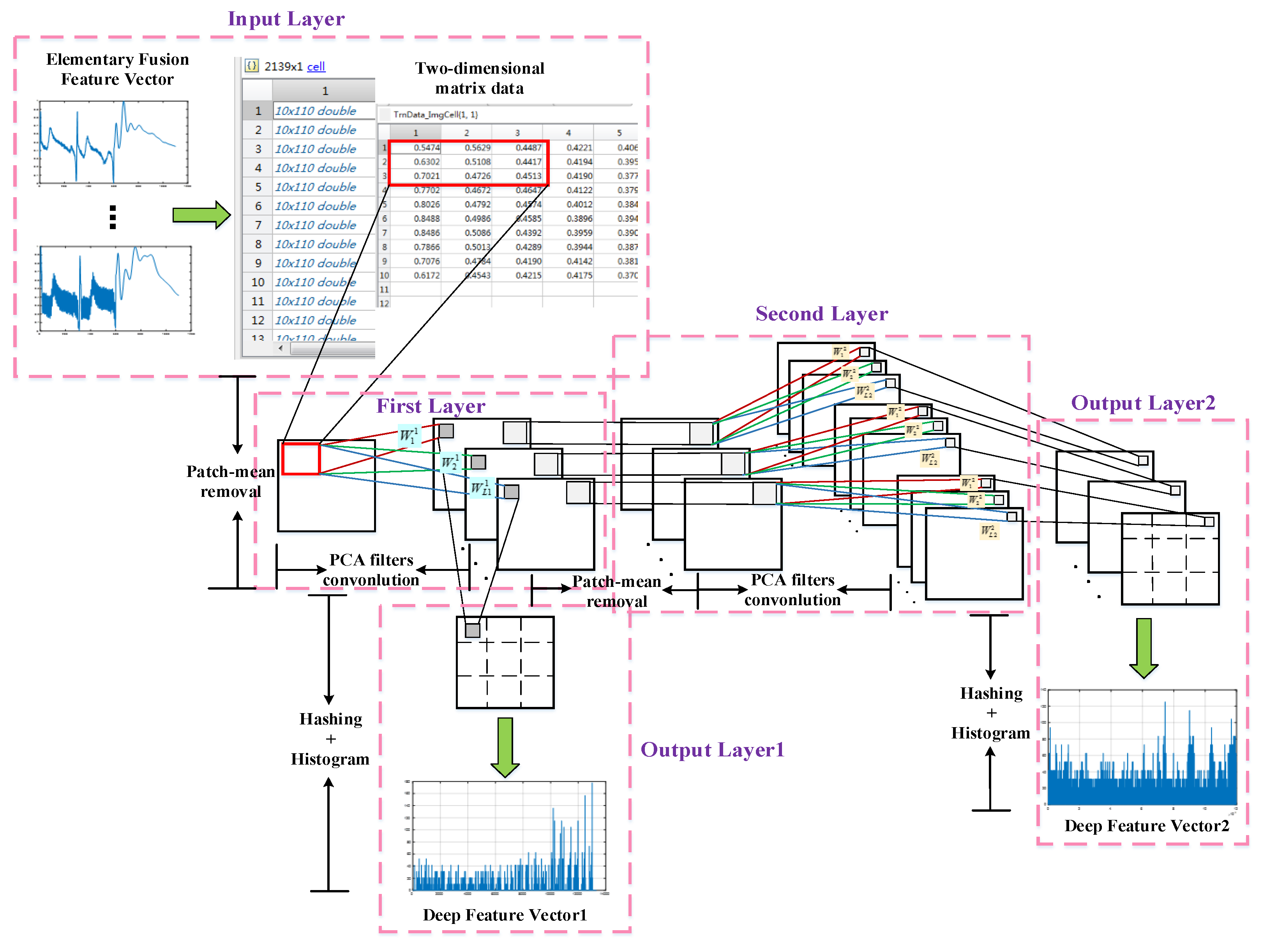Electronics 10 02052 g006