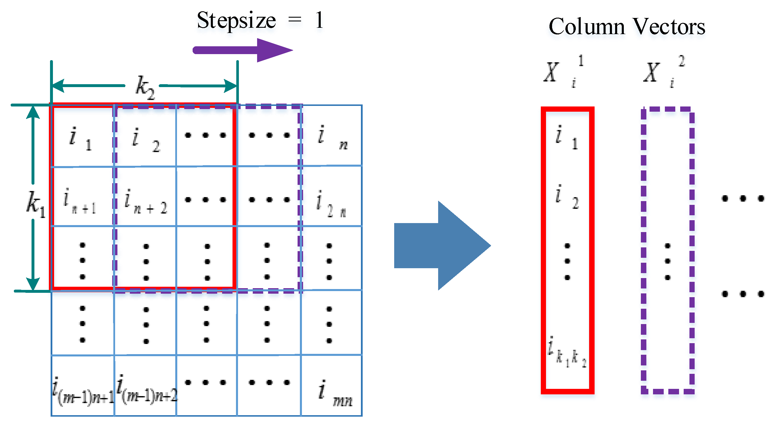 Electronics 10 02052 g007