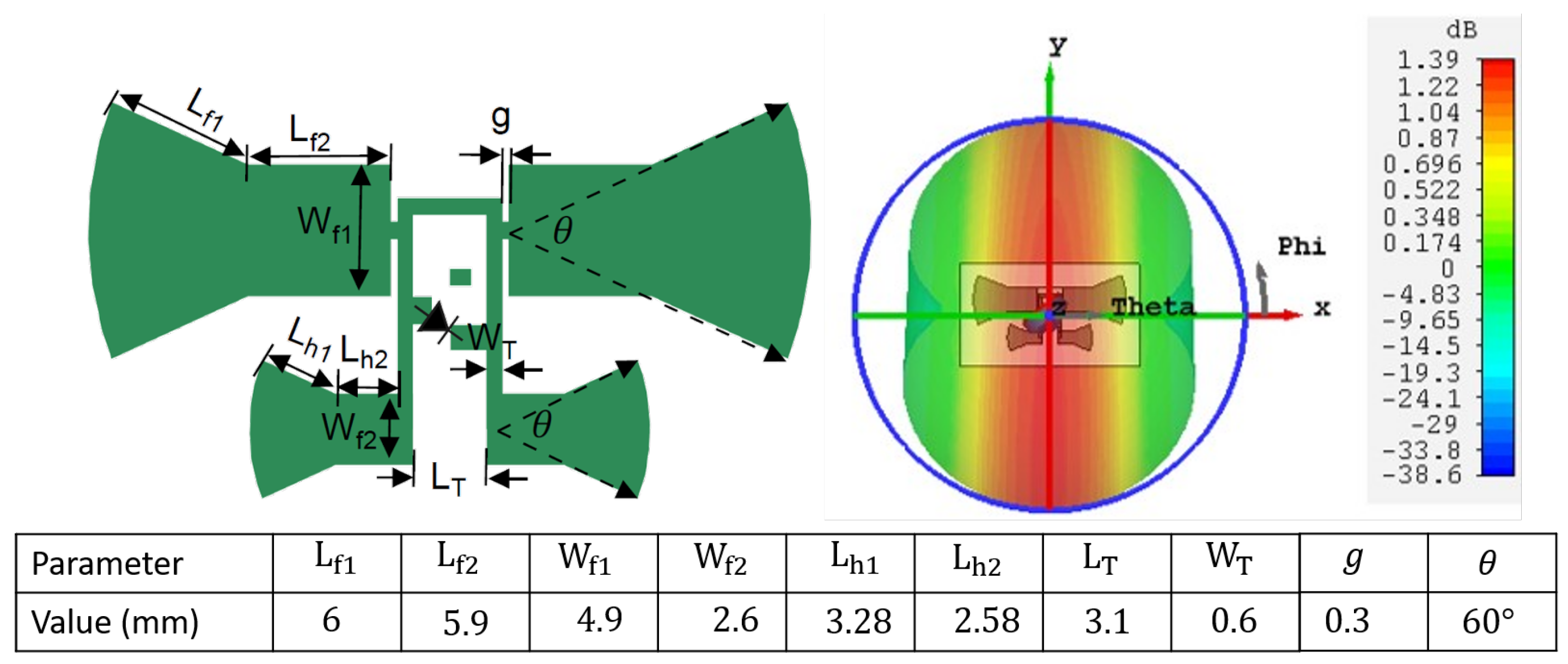 Electronics 10 02053 g002
