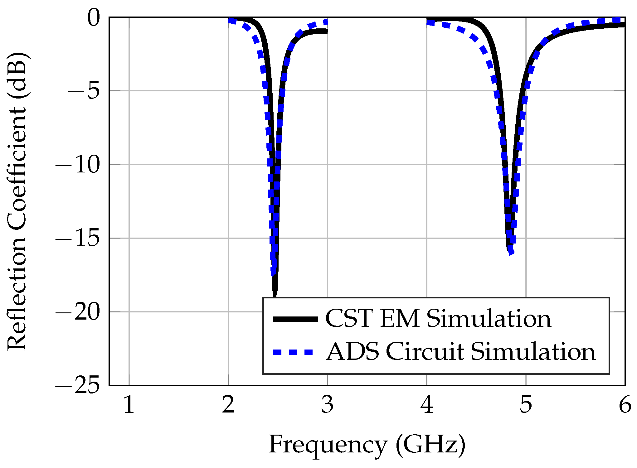 Electronics 10 02053 g004
