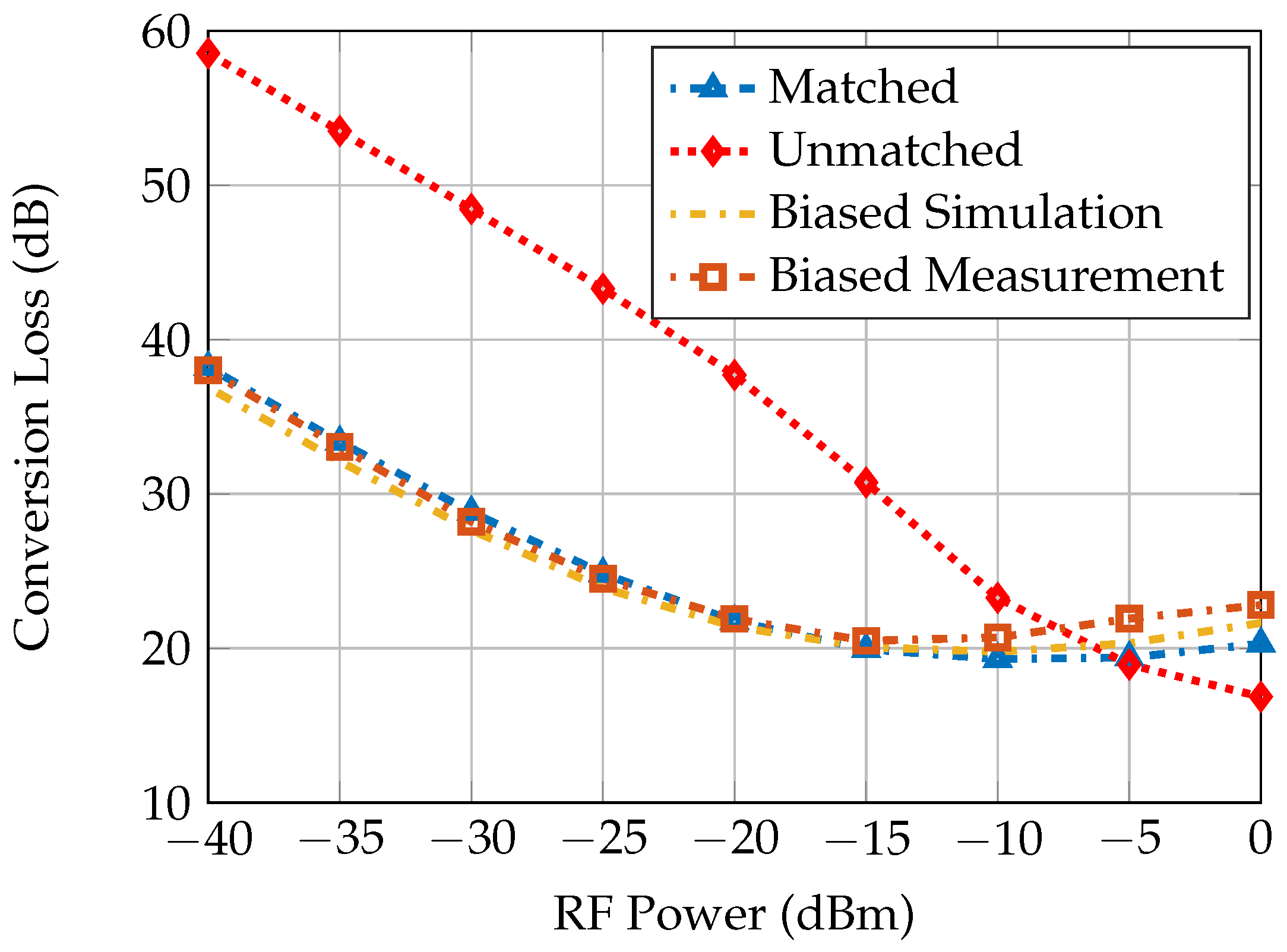 Electronics 10 02053 g008