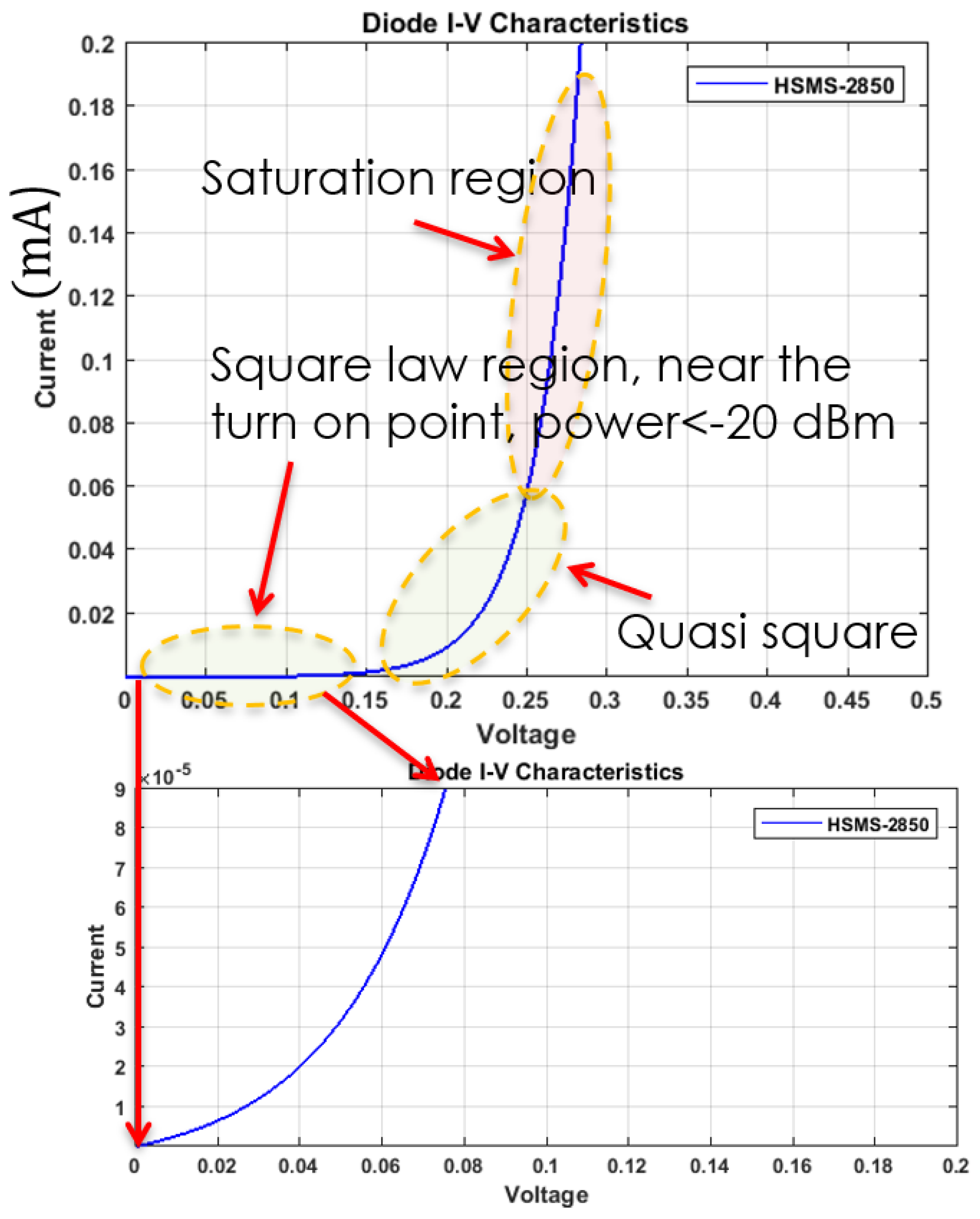 Electronics 10 02053 g009