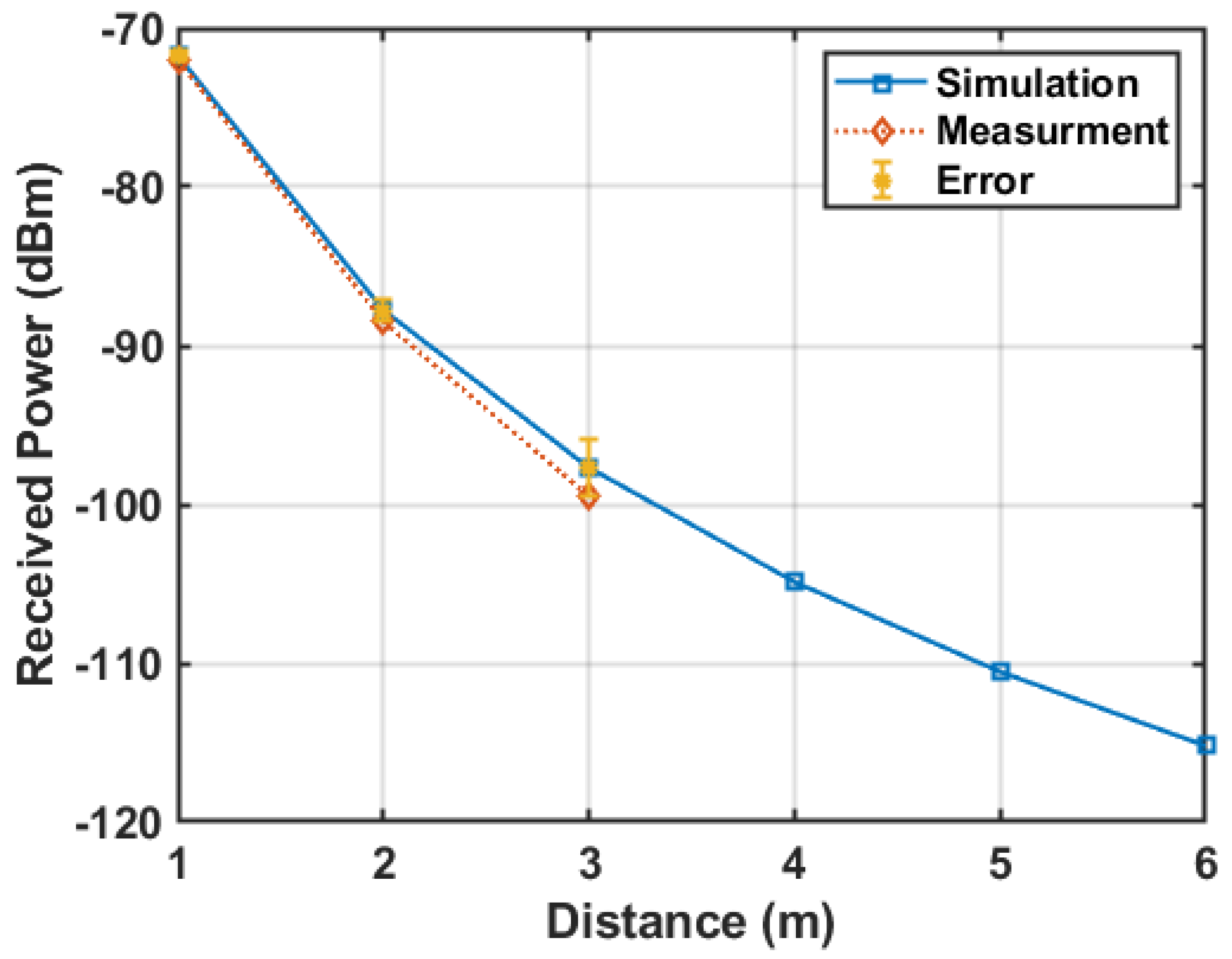 Electronics 10 02053 g012
