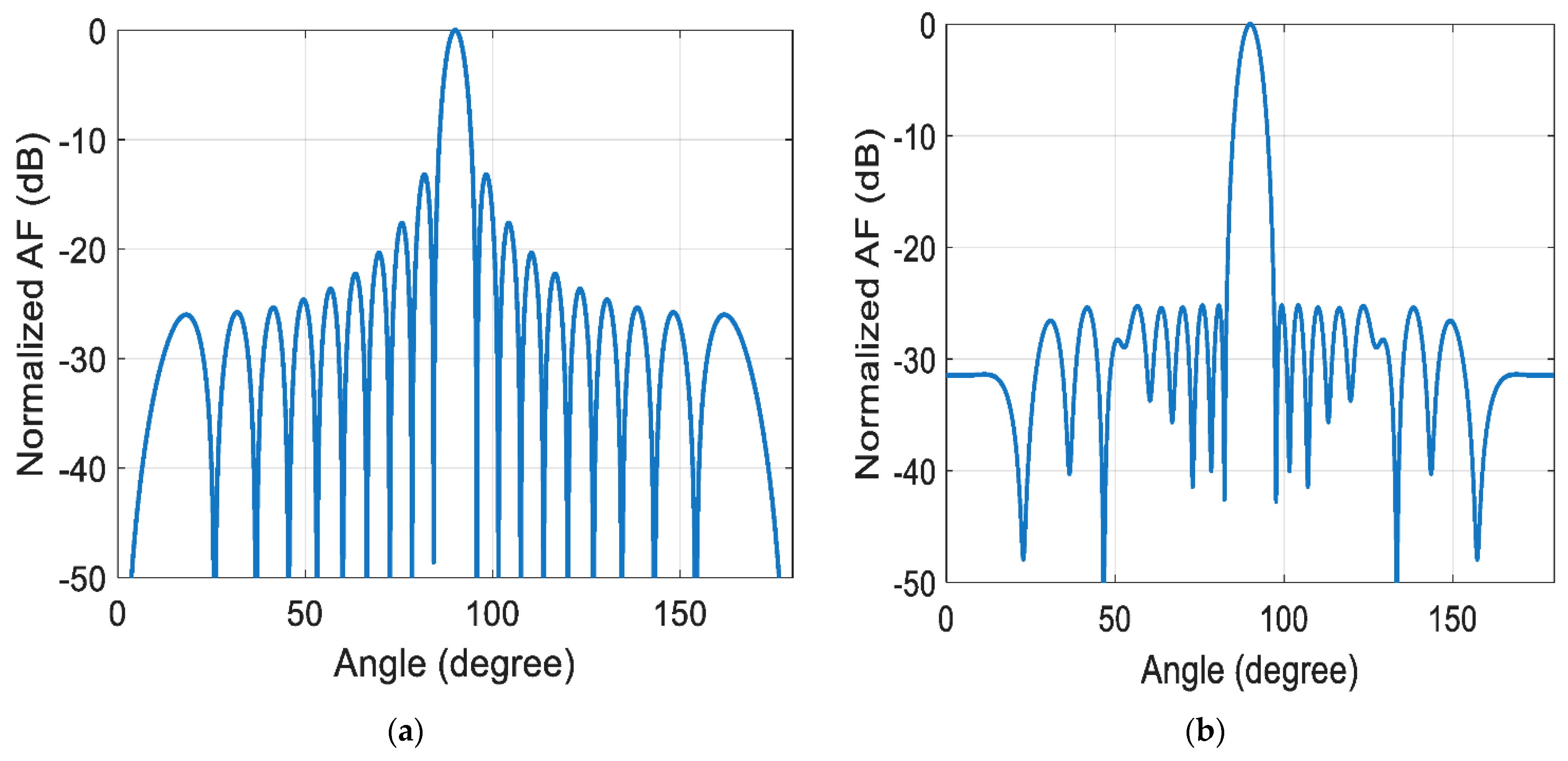 Electronics 10 02057 g003