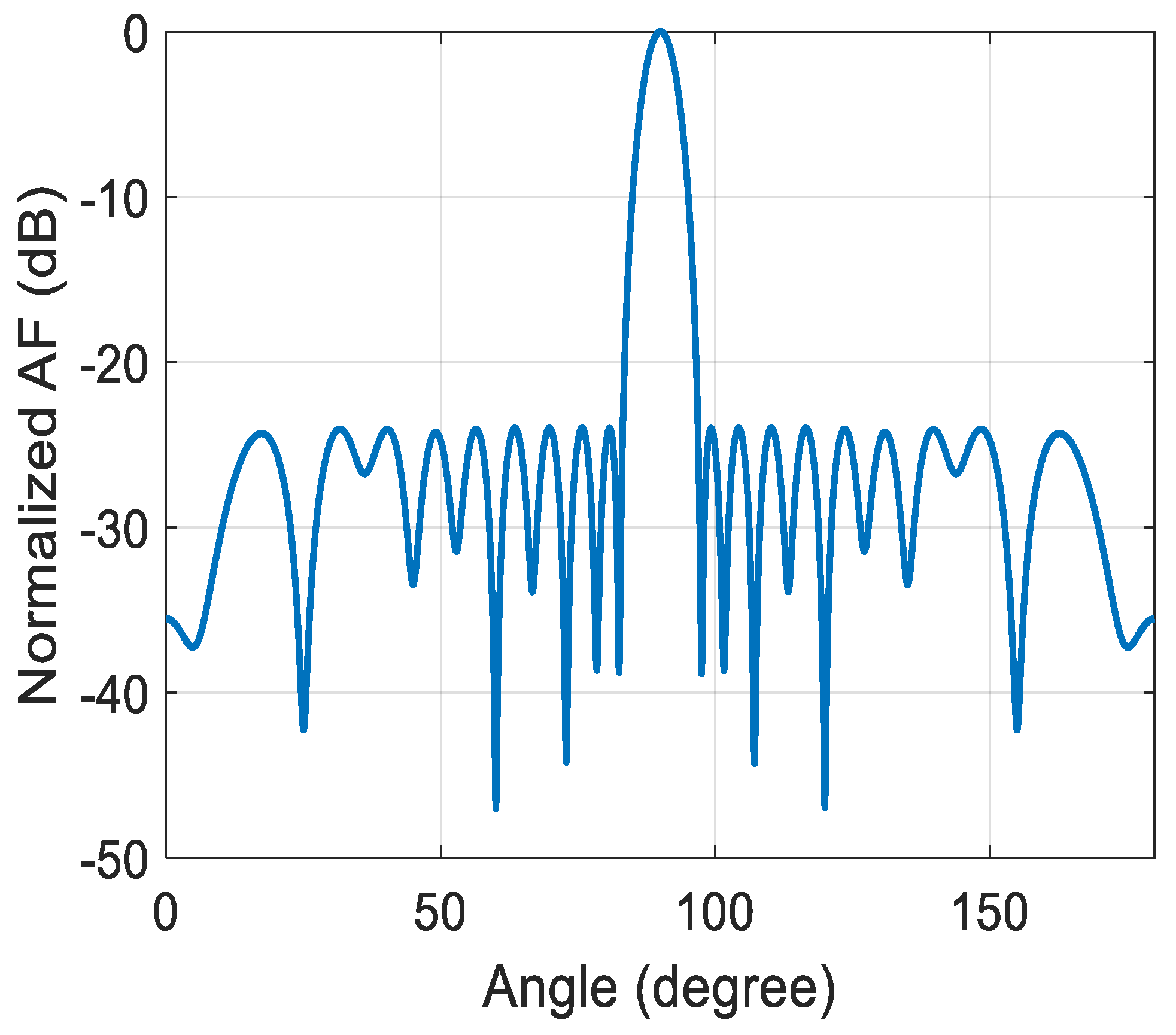 Electronics 10 02057 g004