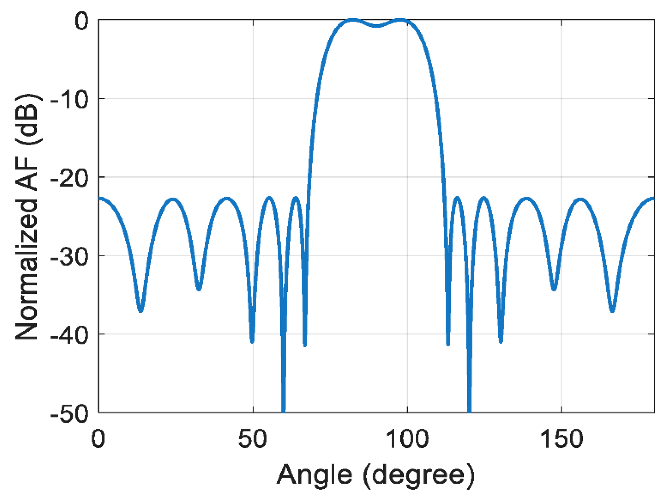 Electronics 10 02057 g006