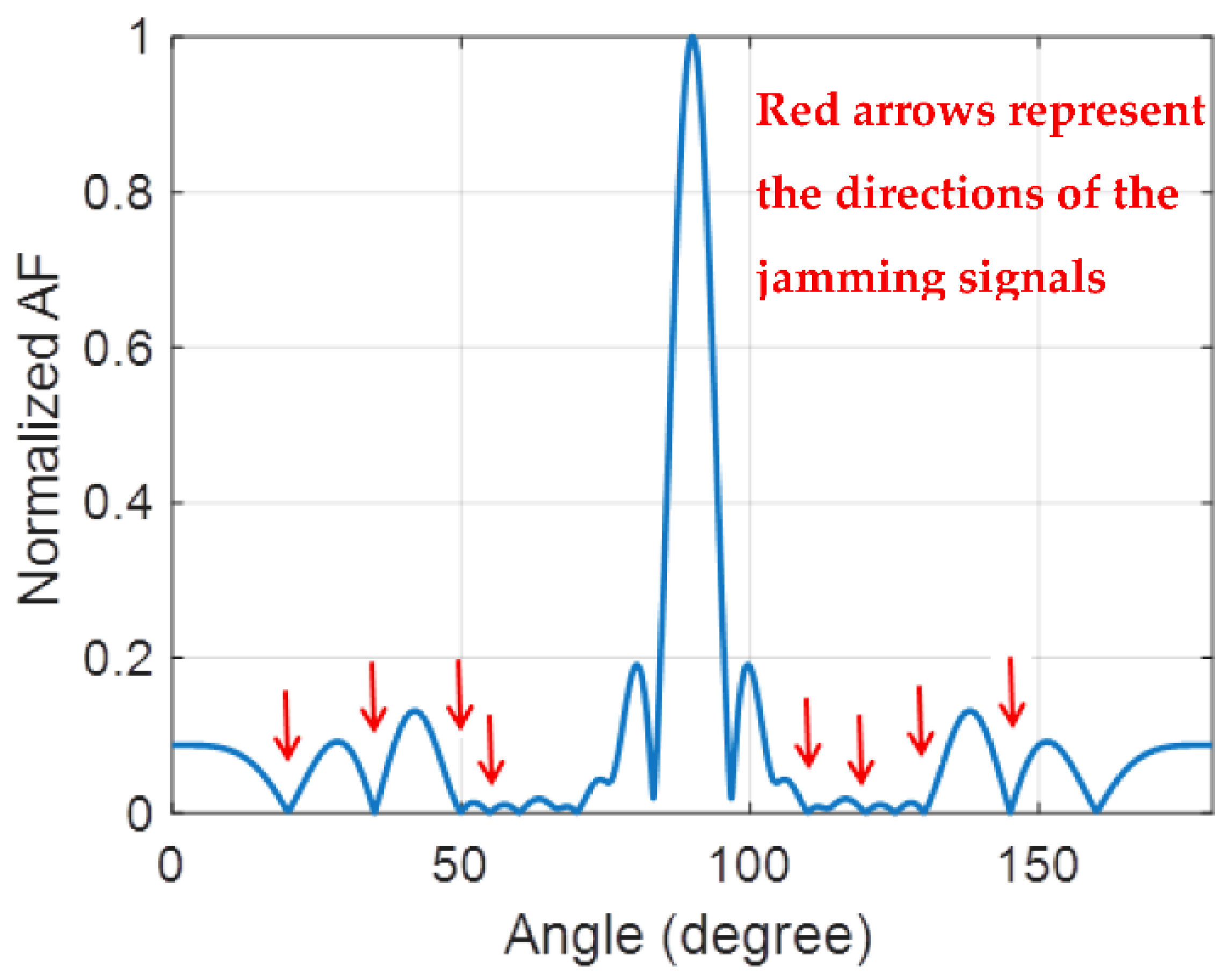 Electronics 10 02057 g010