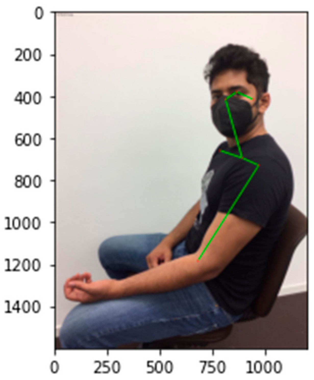 Electronics 10 02062 g008