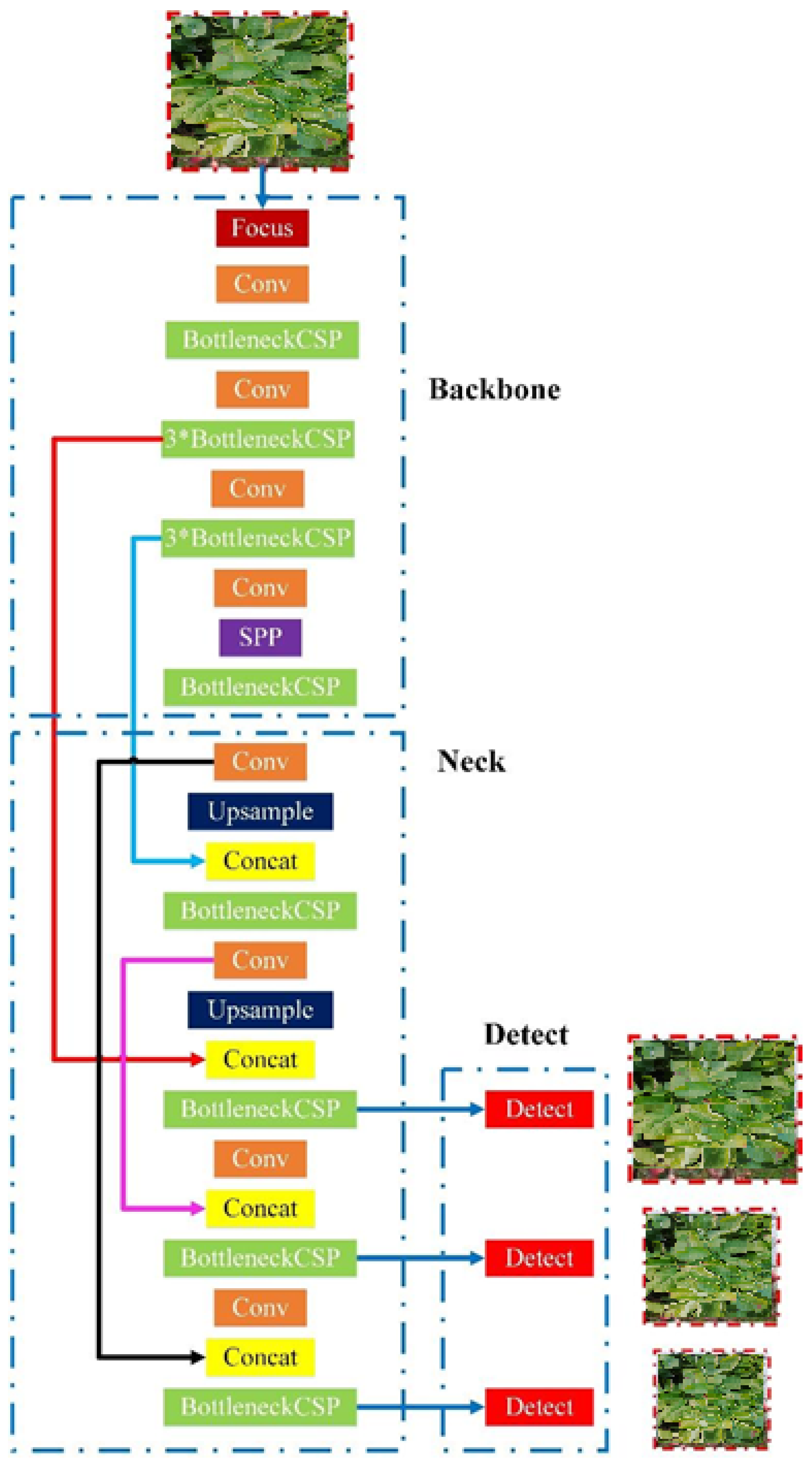 Electronics 10 02064 g004