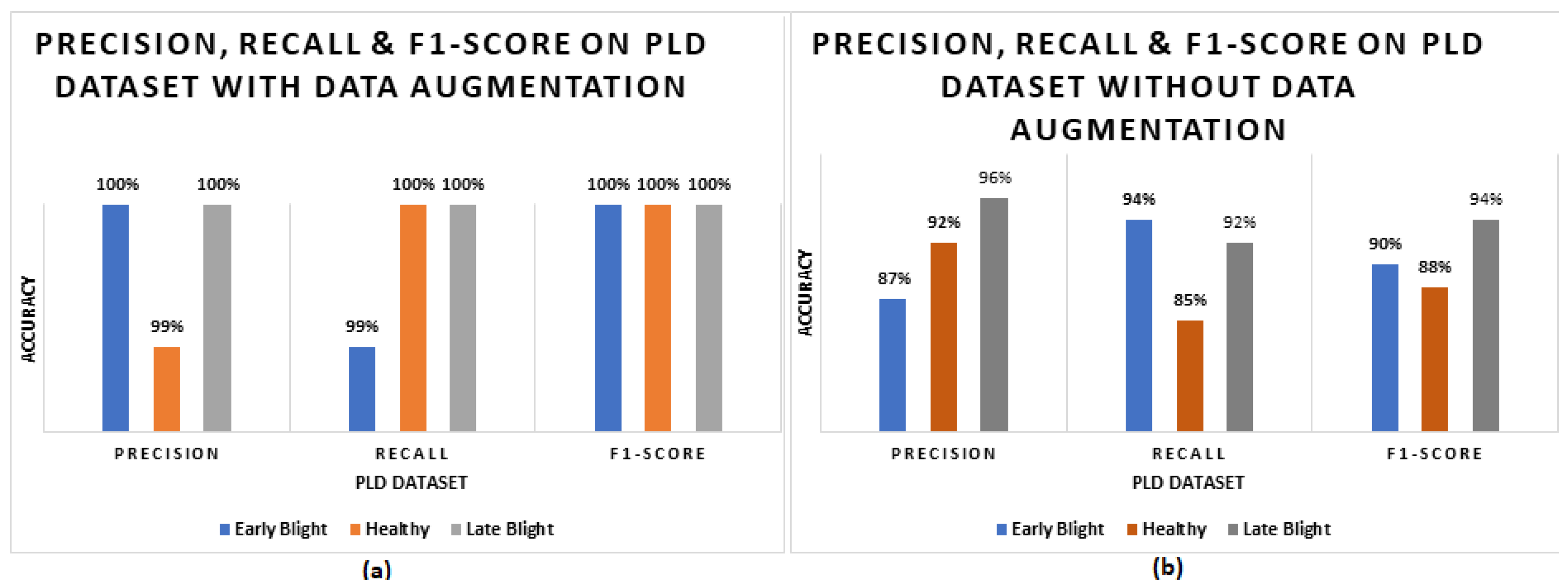 Electronics 10 02064 g008