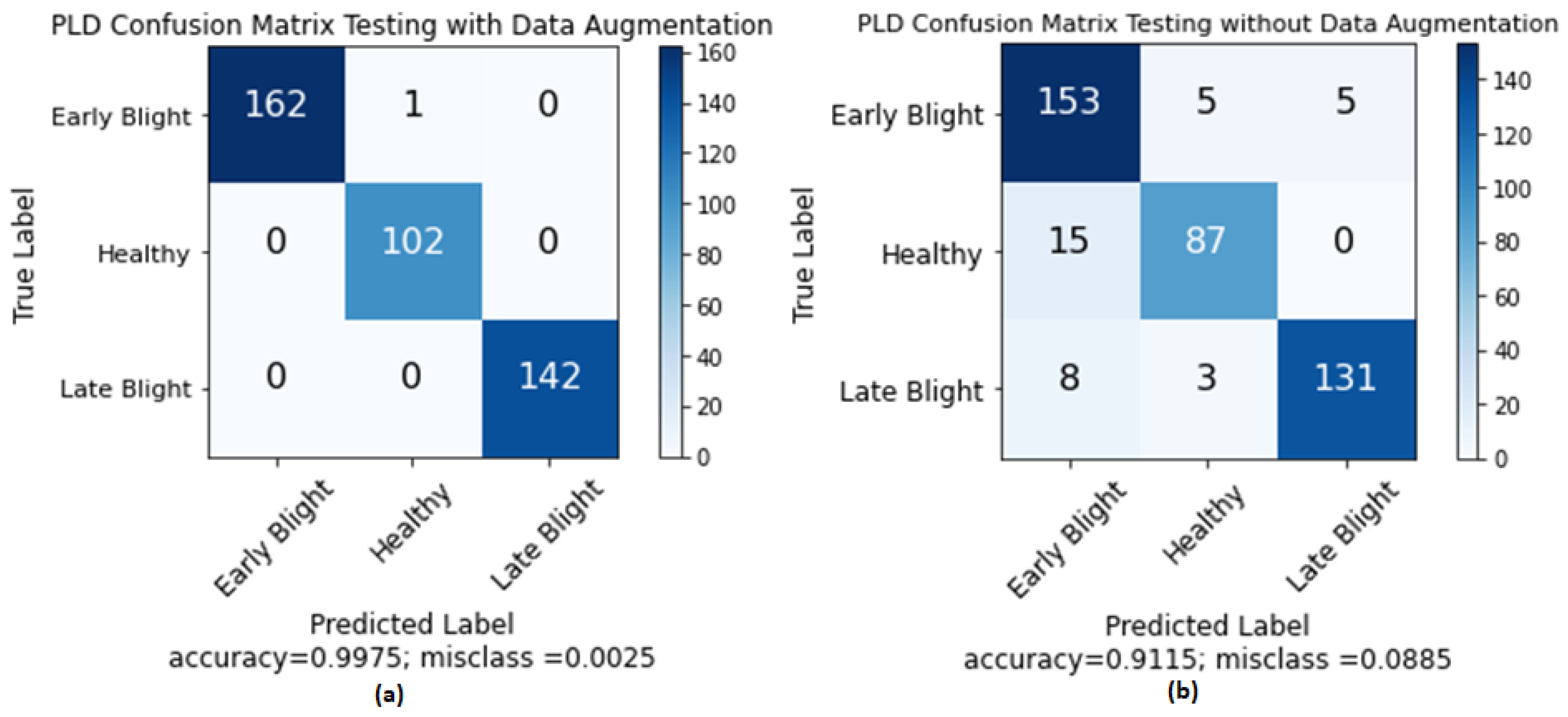 Electronics 10 02064 g009