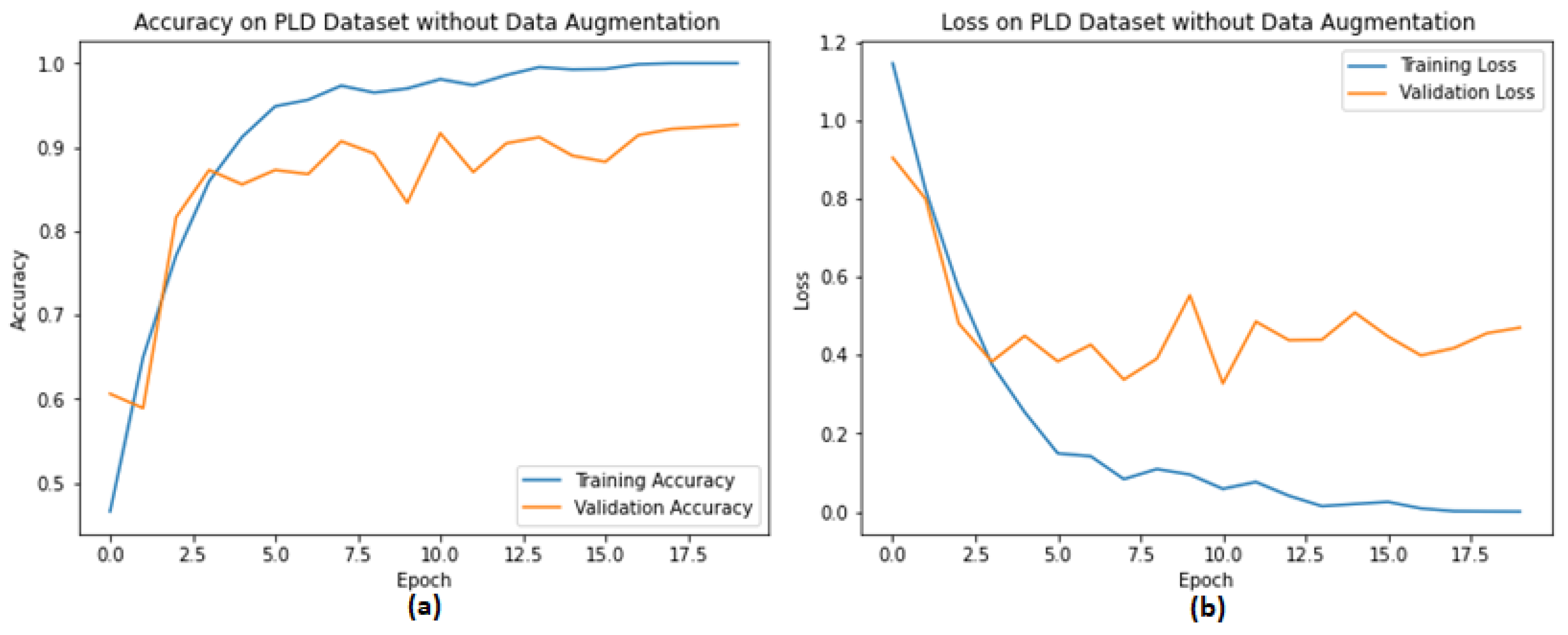 Electronics 10 02064 g011