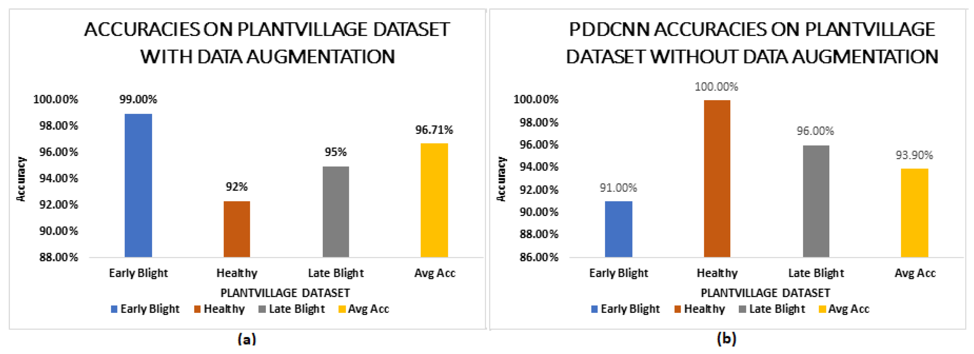 Electronics 10 02064 g012