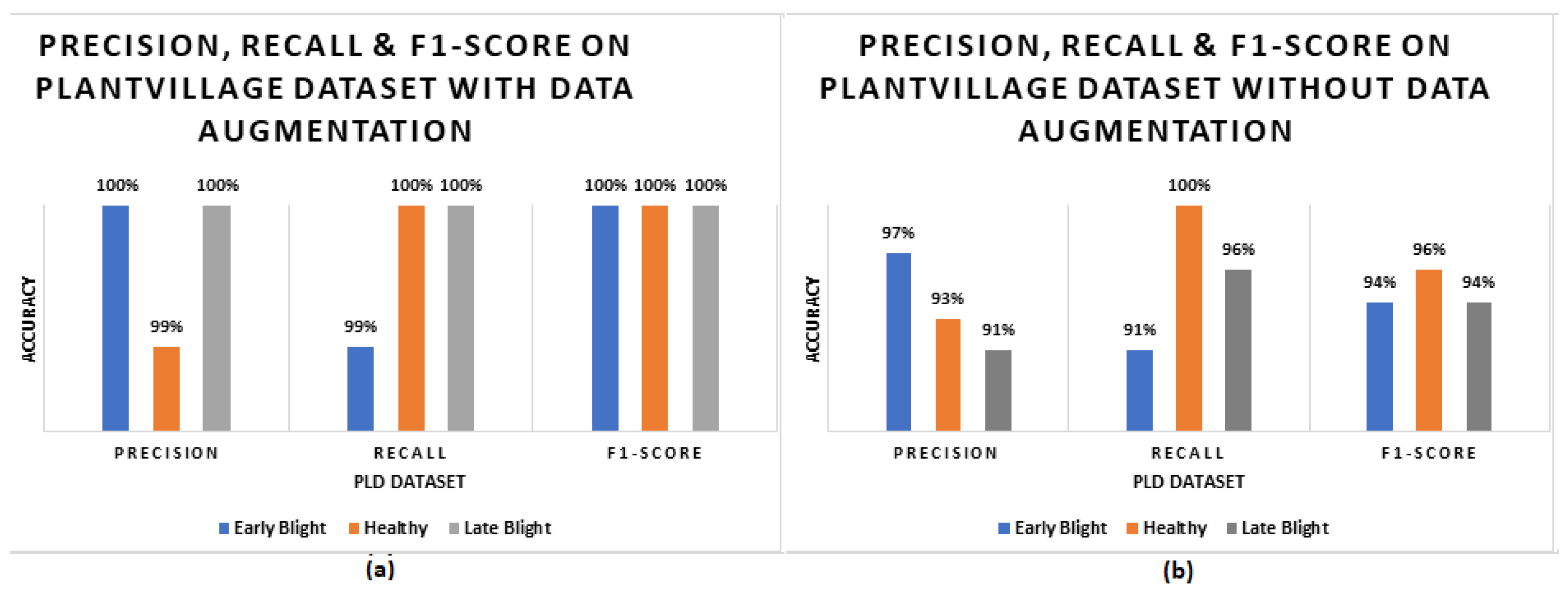 Electronics 10 02064 g014