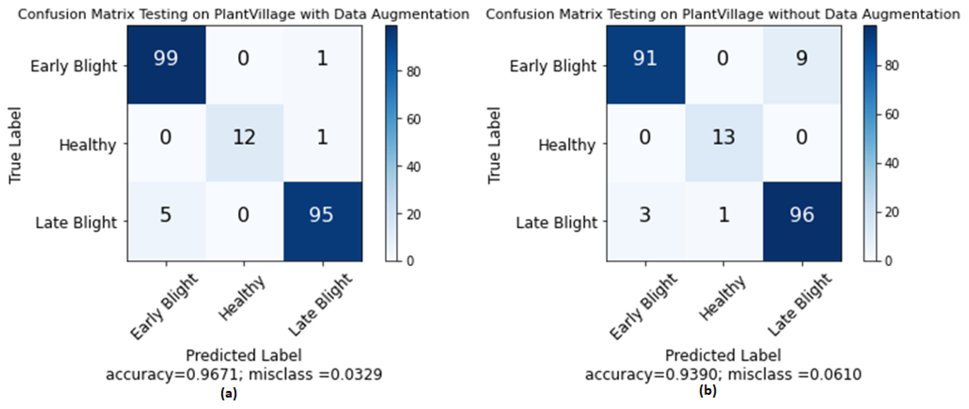 Electronics 10 02064 g015