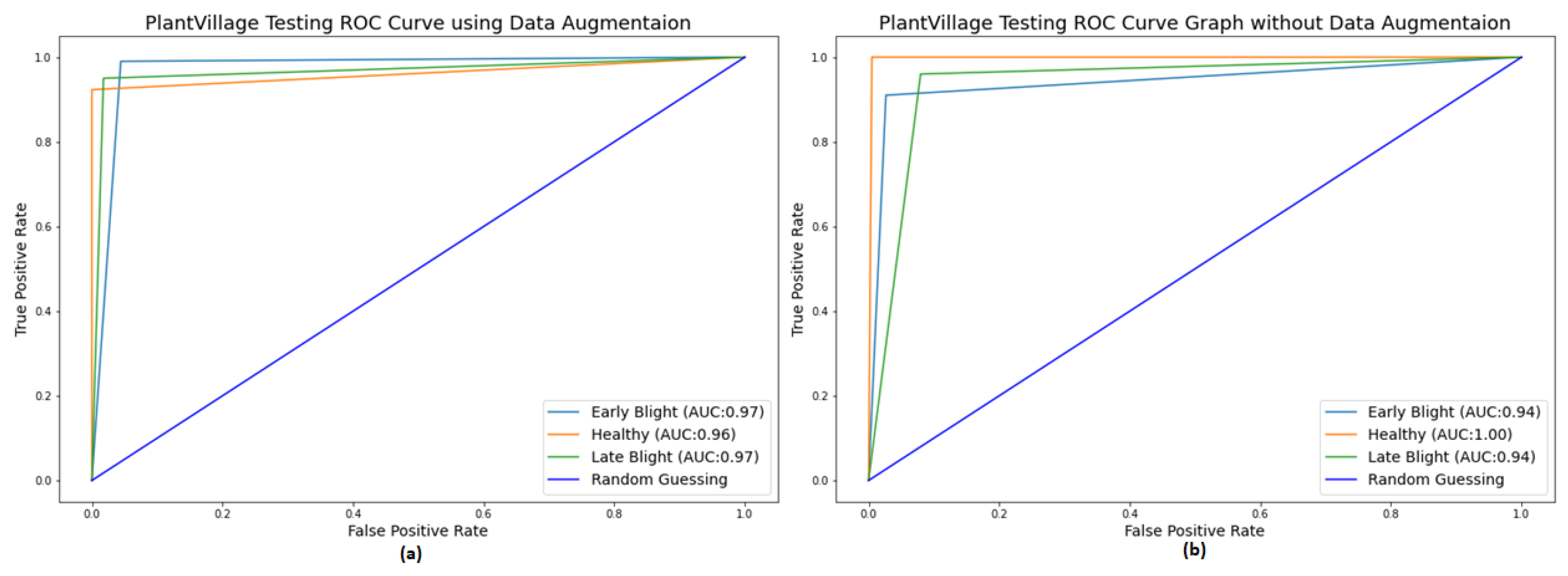 Electronics 10 02064 g016