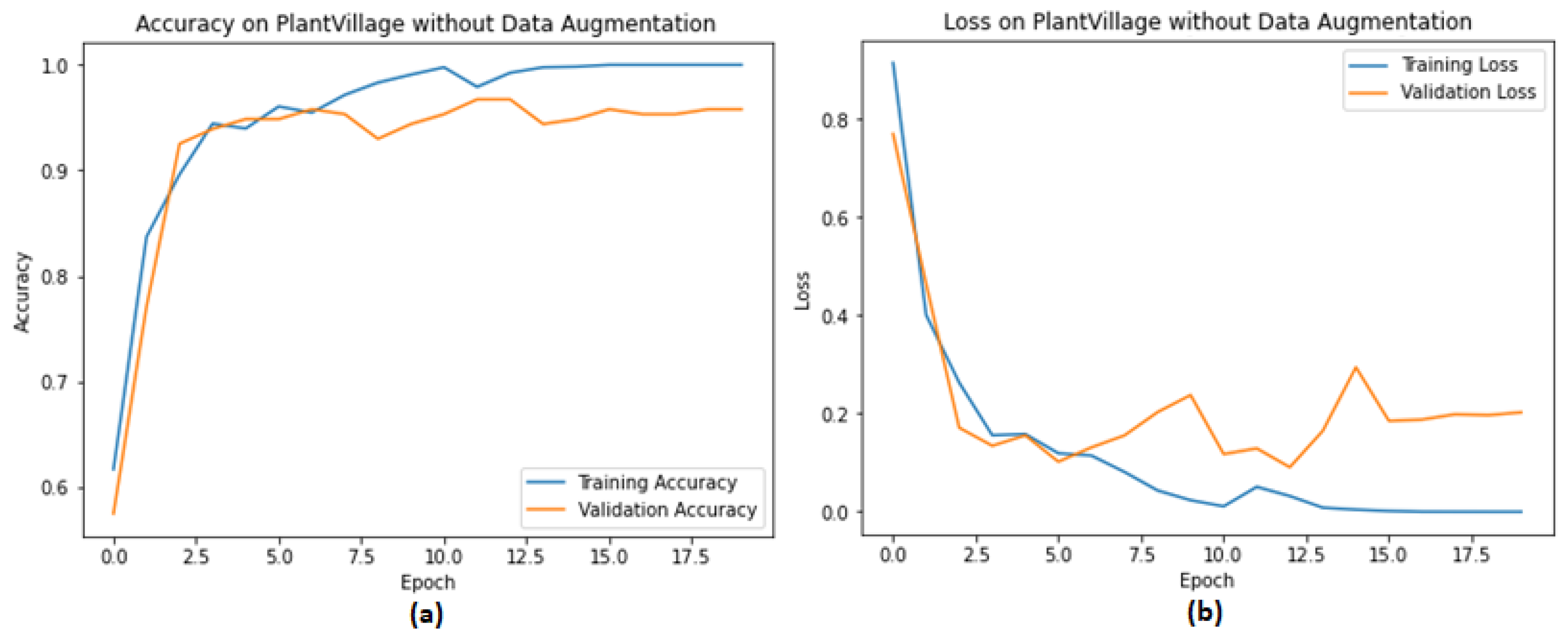 Electronics 10 02064 g017
