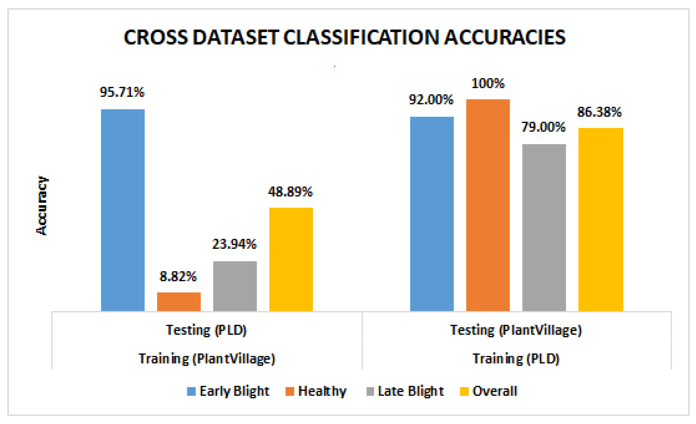 Electronics 10 02064 g018
