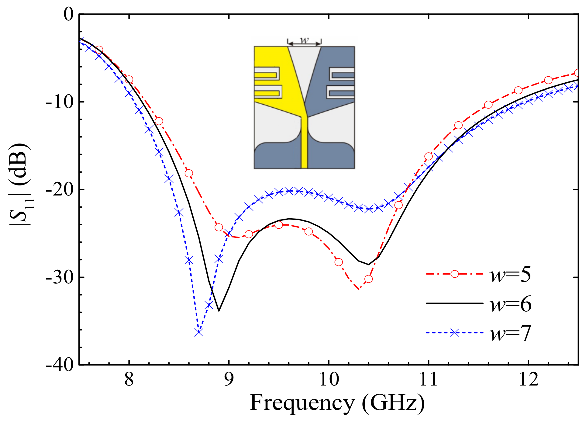 Electronics 10 02066 g004