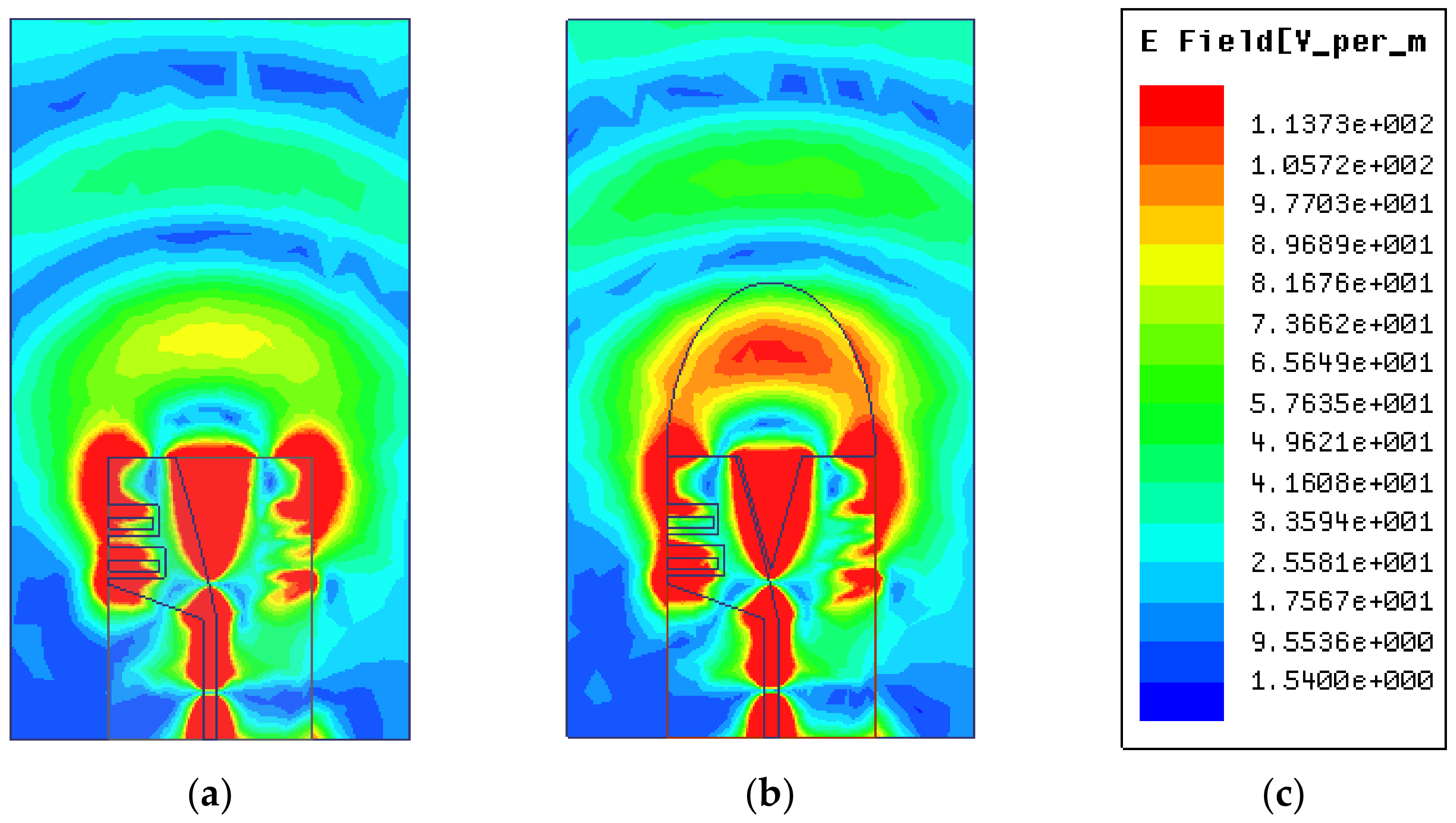 Electronics 10 02066 g007