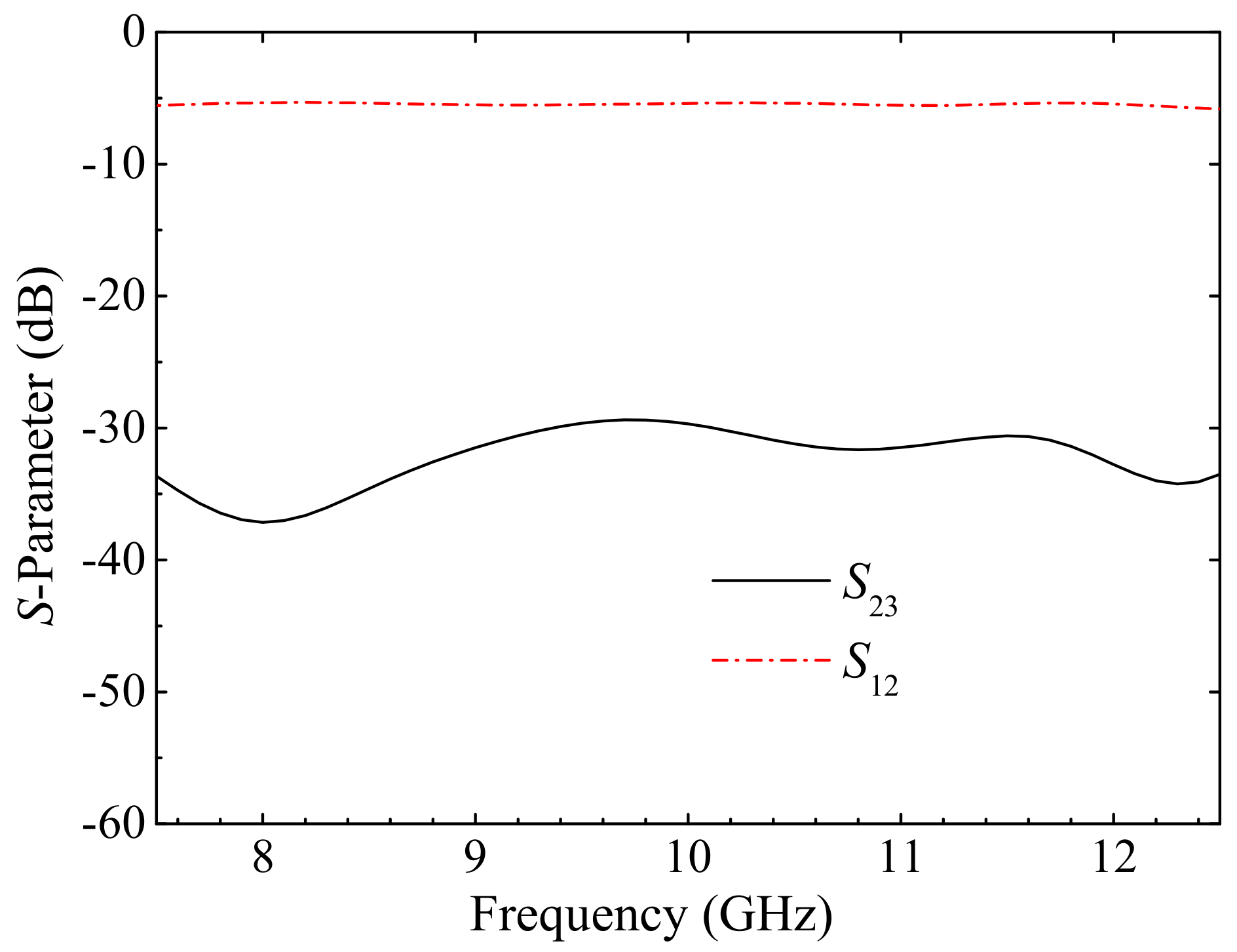Electronics 10 02066 g012