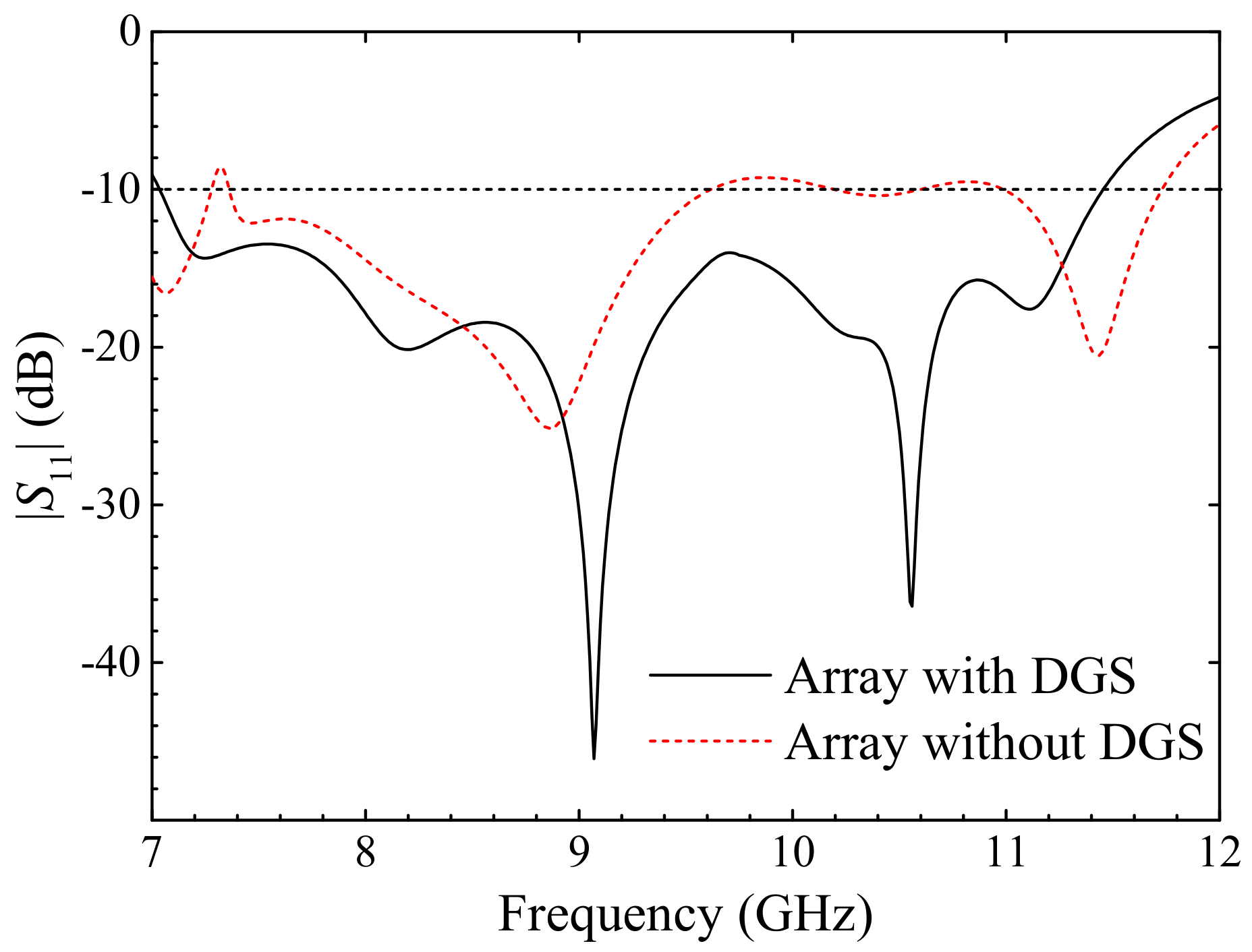 Electronics 10 02066 g014