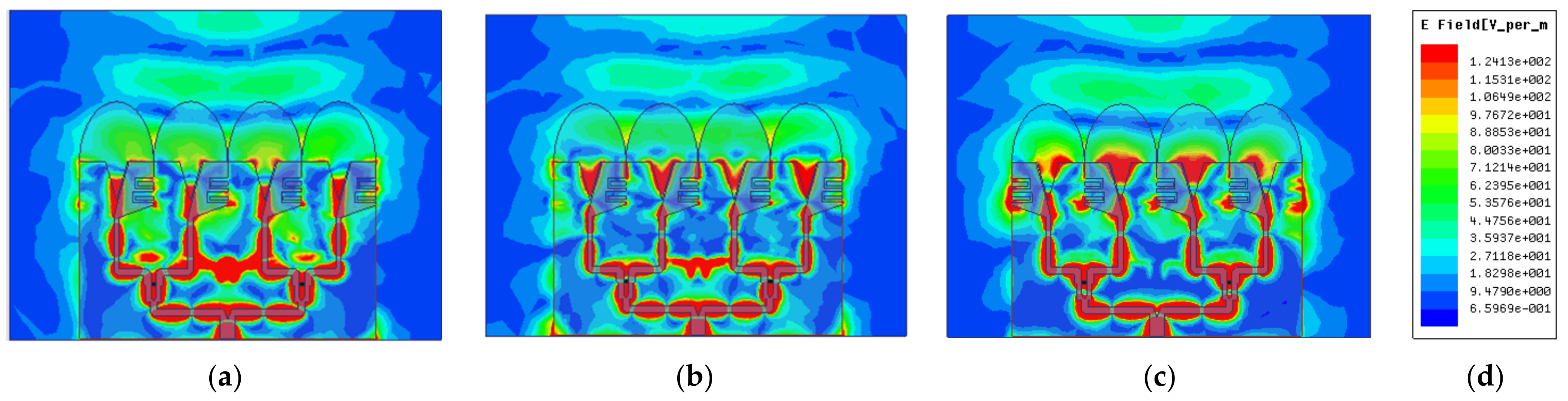 Electronics 10 02066 g015