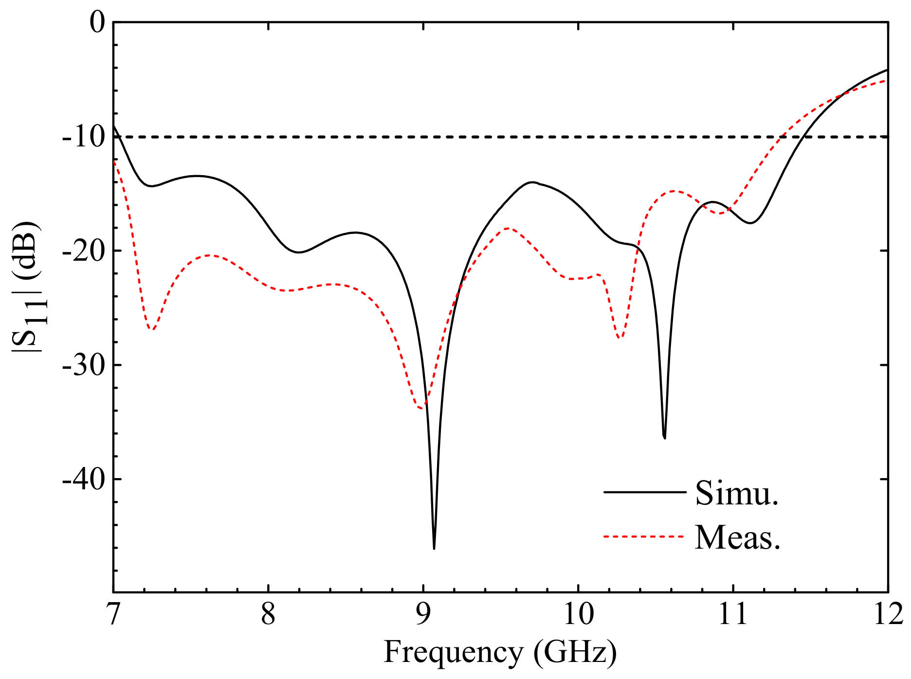 Electronics 10 02066 g018