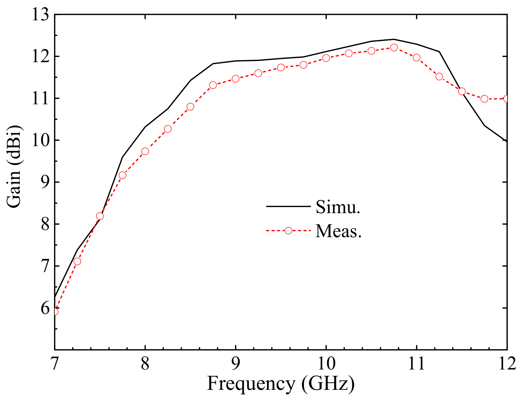 Electronics 10 02066 g021