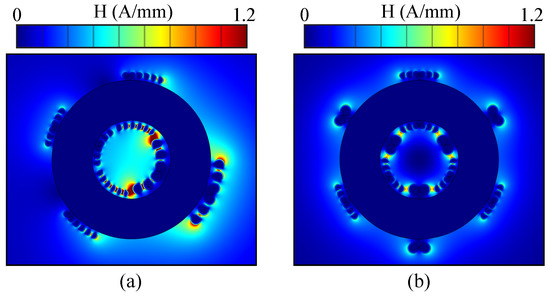 Electronics 10 02069 g0a1 550