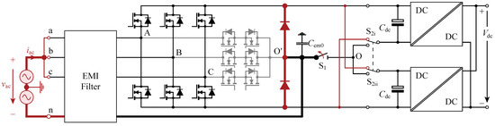 Electronics 10 02069 g0a3 550