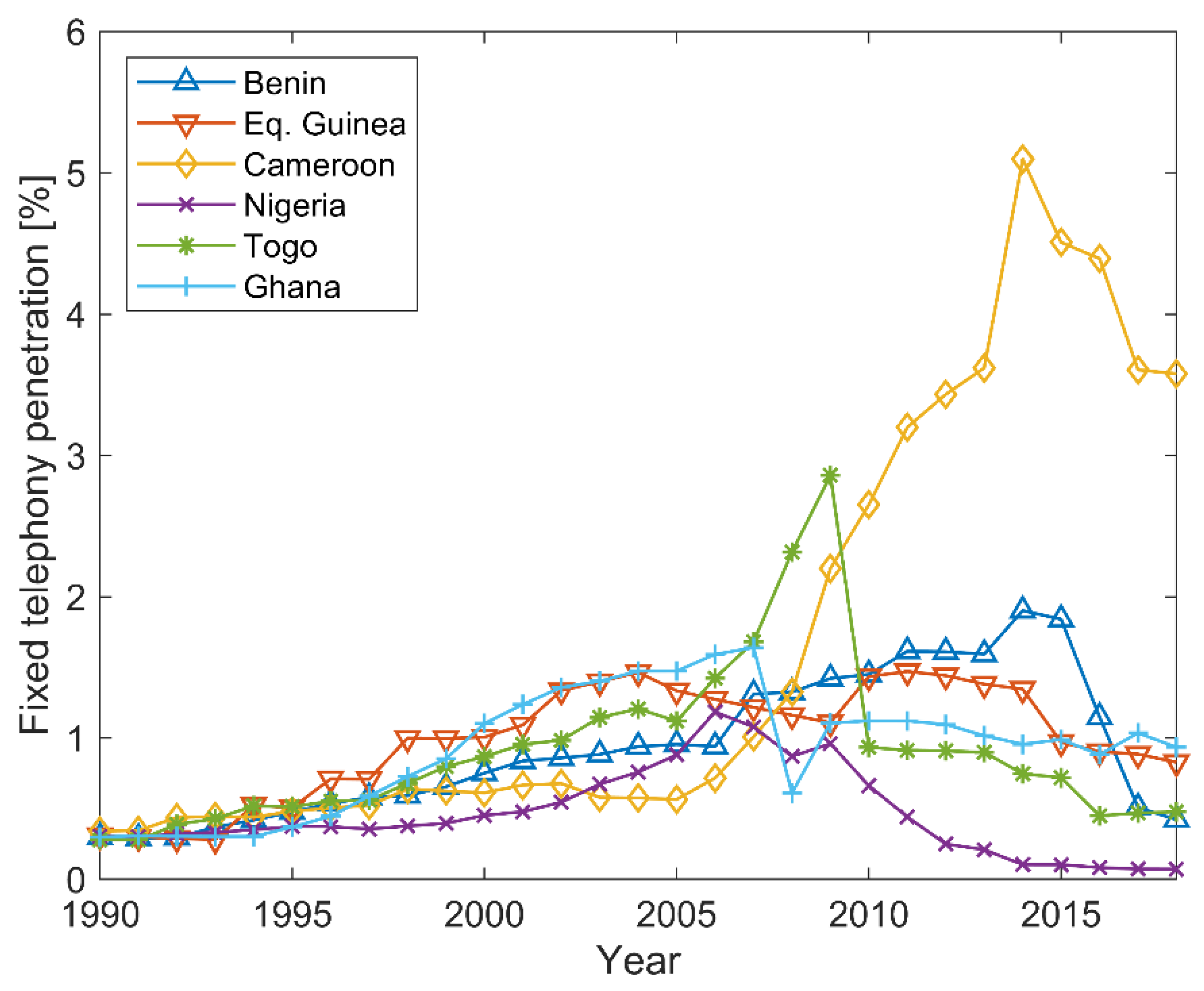 Electronics 10 02070 g001