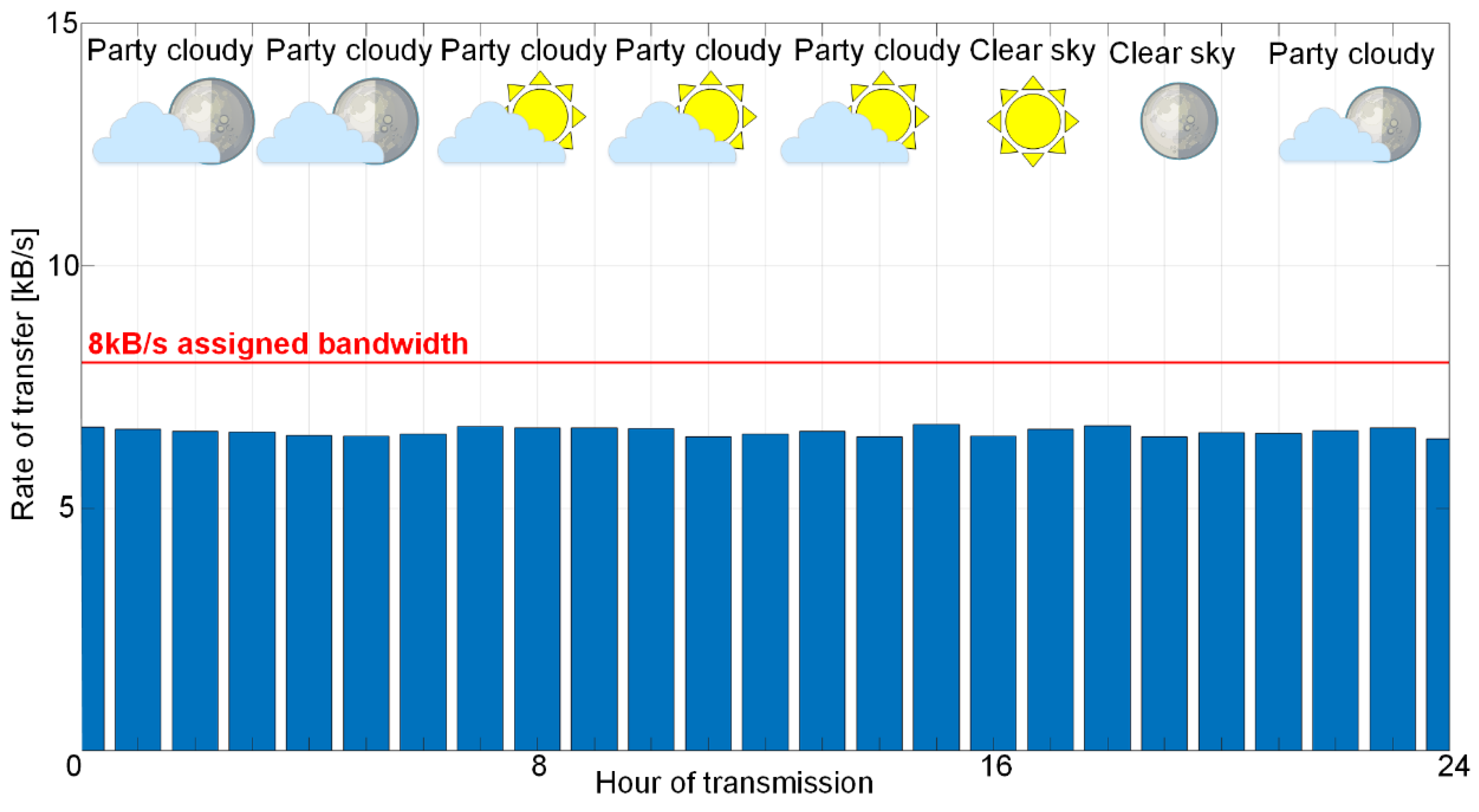 Electronics 10 02070 g009