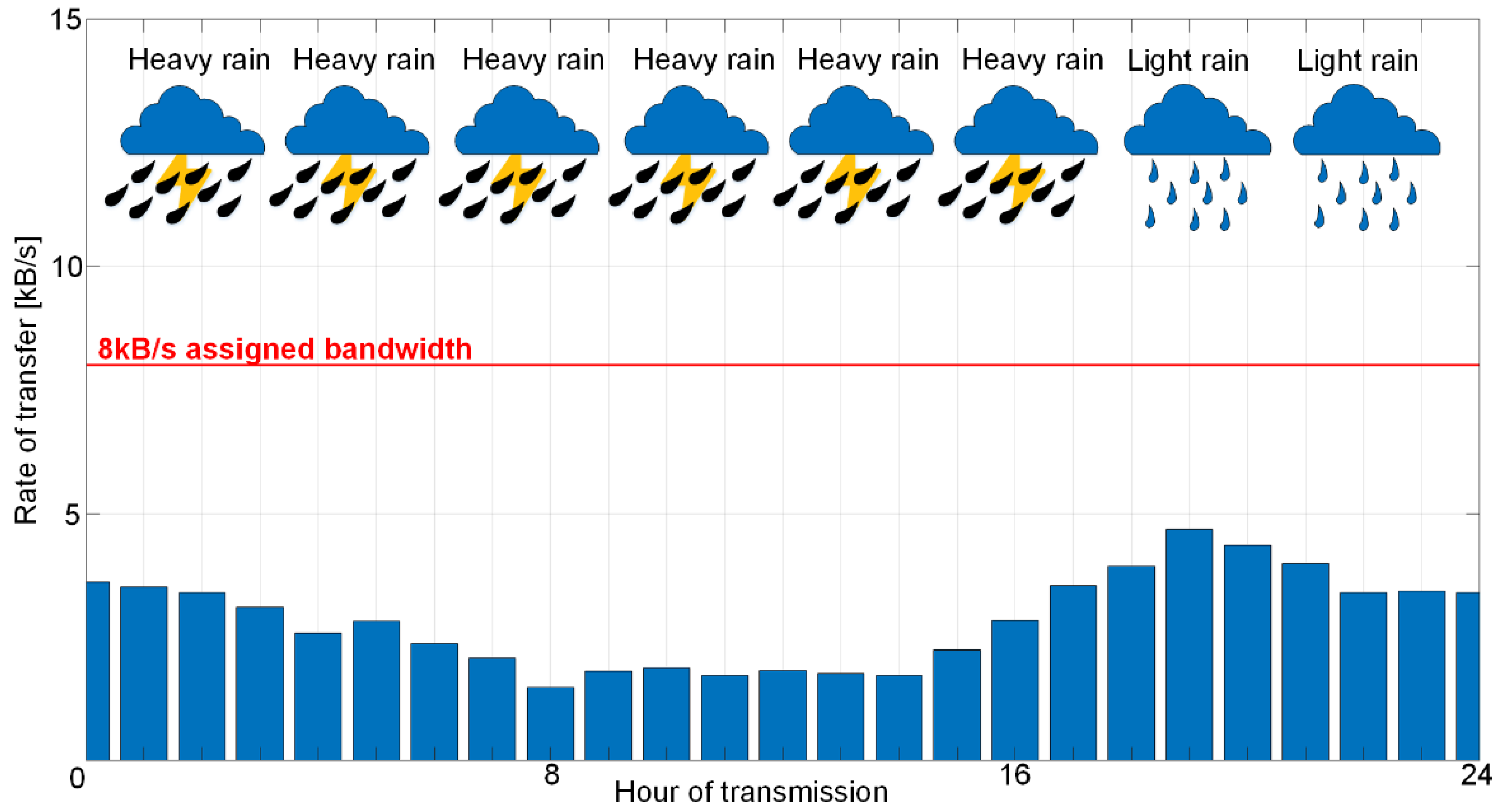 Electronics 10 02070 g014