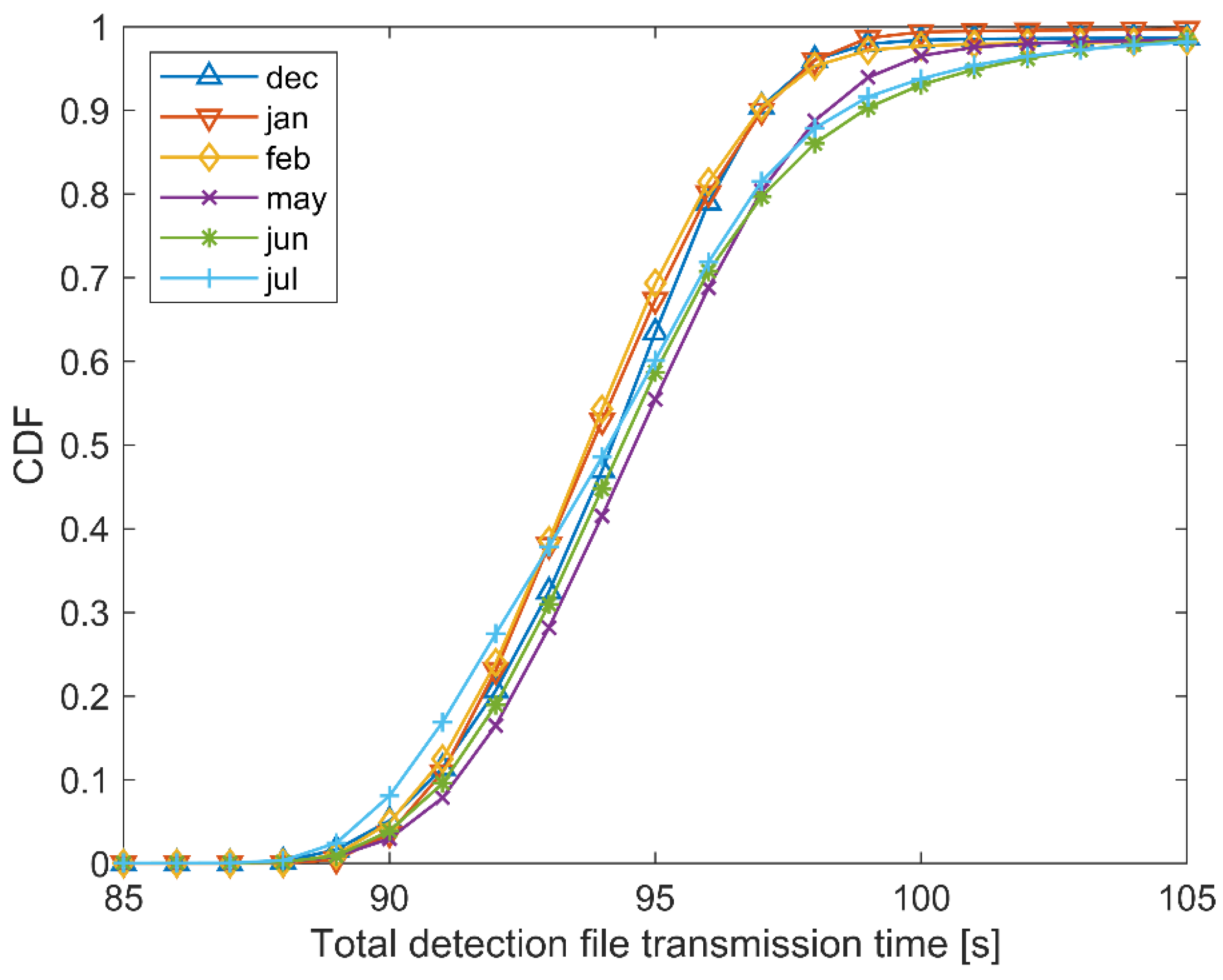 Electronics 10 02070 g015