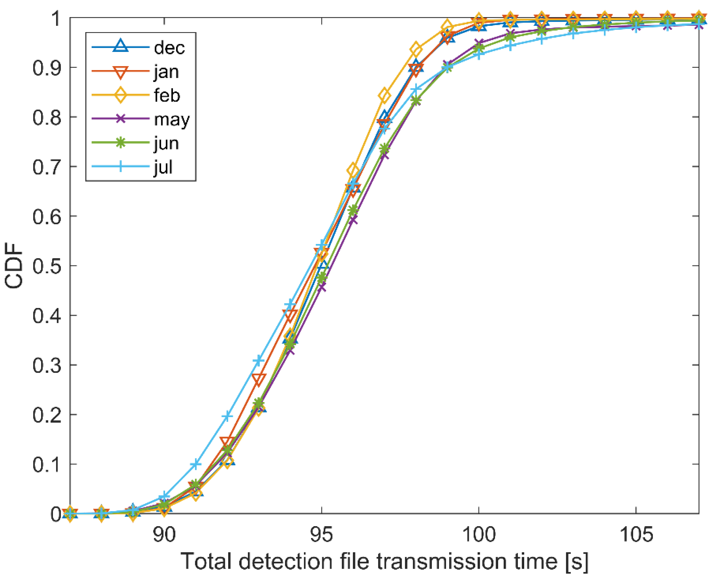 Electronics 10 02070 g016