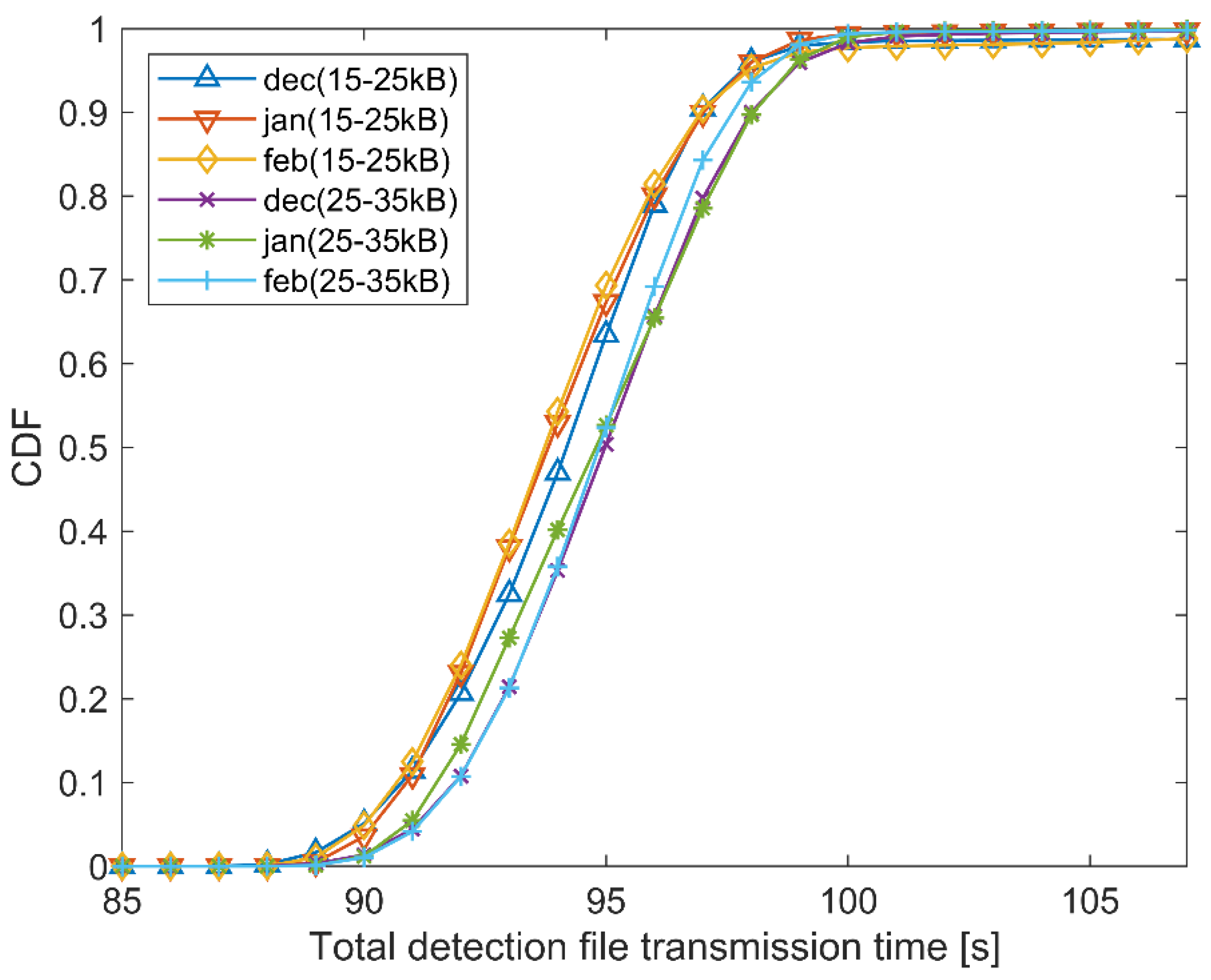 Electronics 10 02070 g017