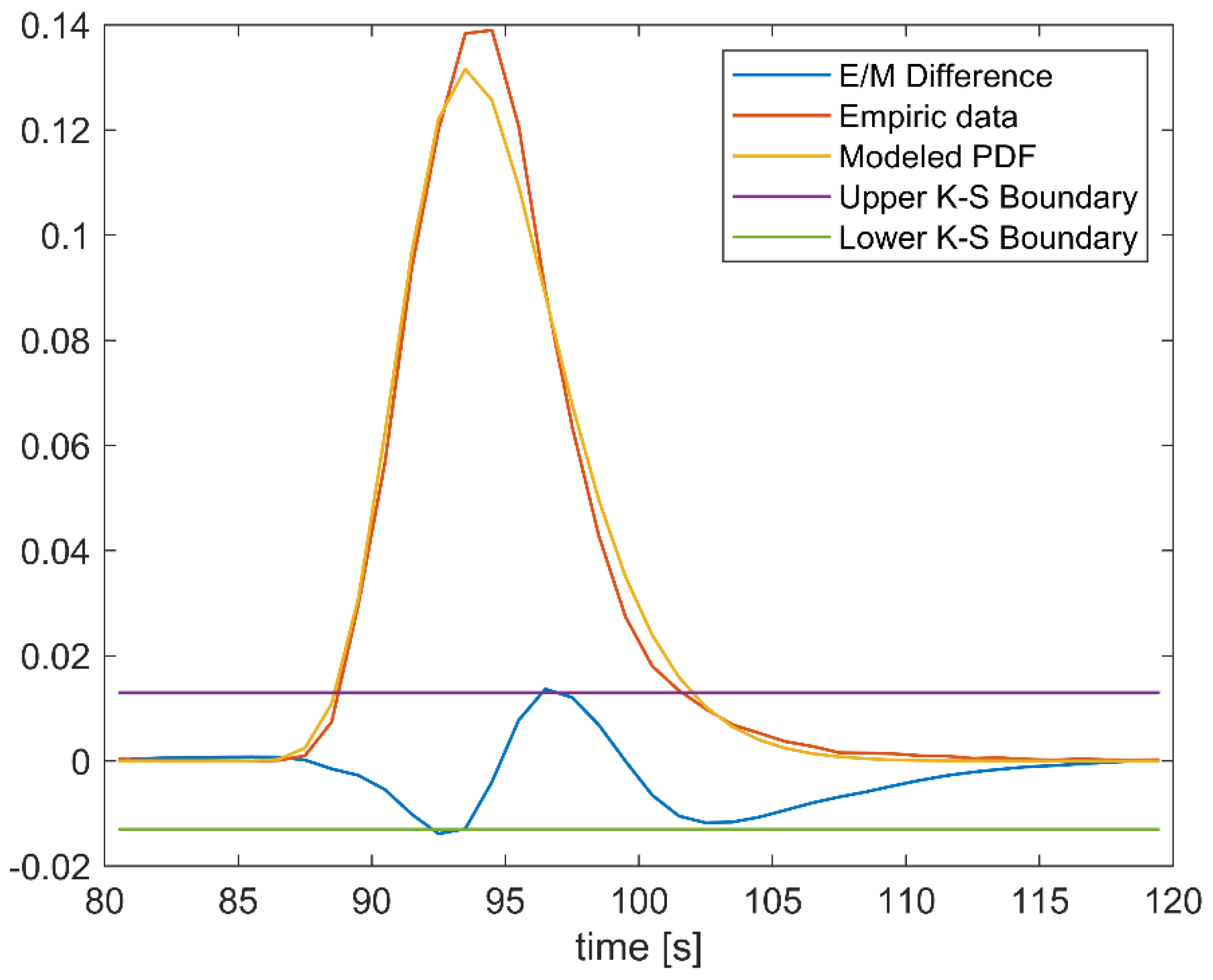Electronics 10 02070 g019