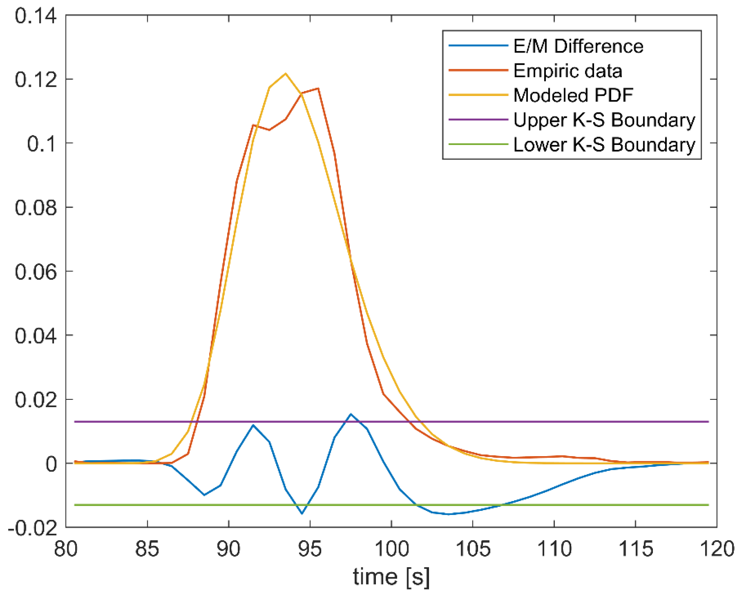 Electronics 10 02070 g020