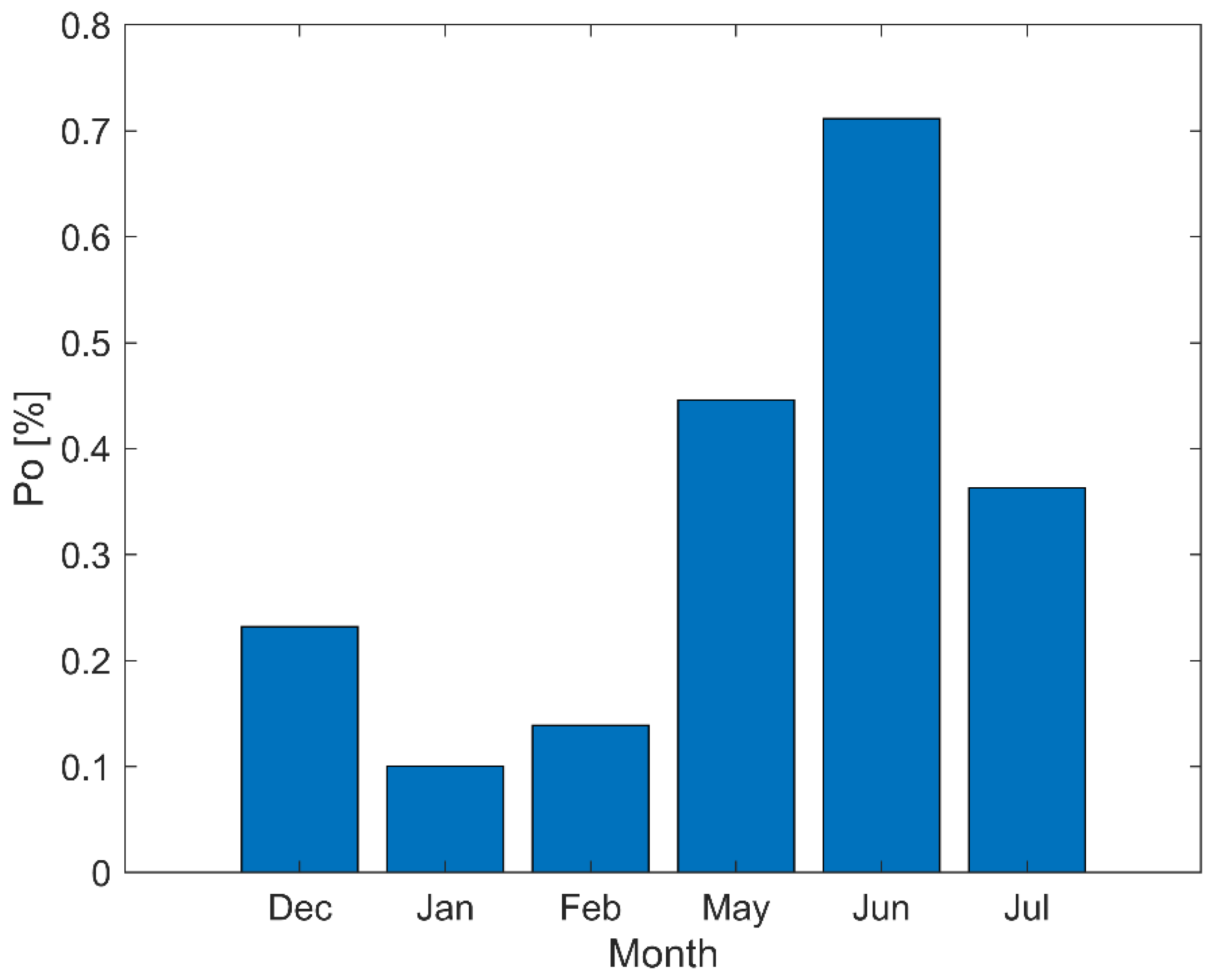 Electronics 10 02070 g021