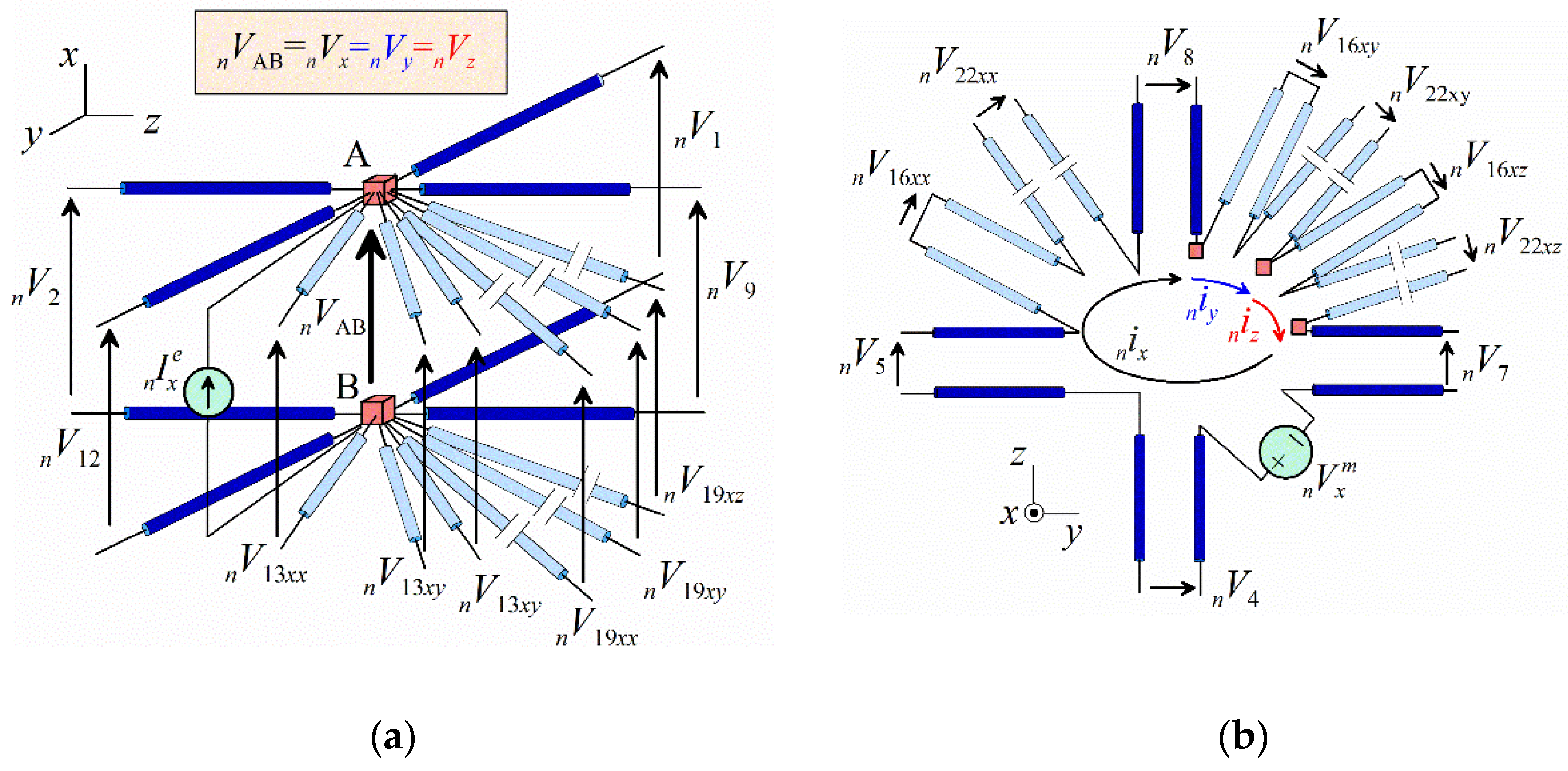 Electronics 10 02071 g002